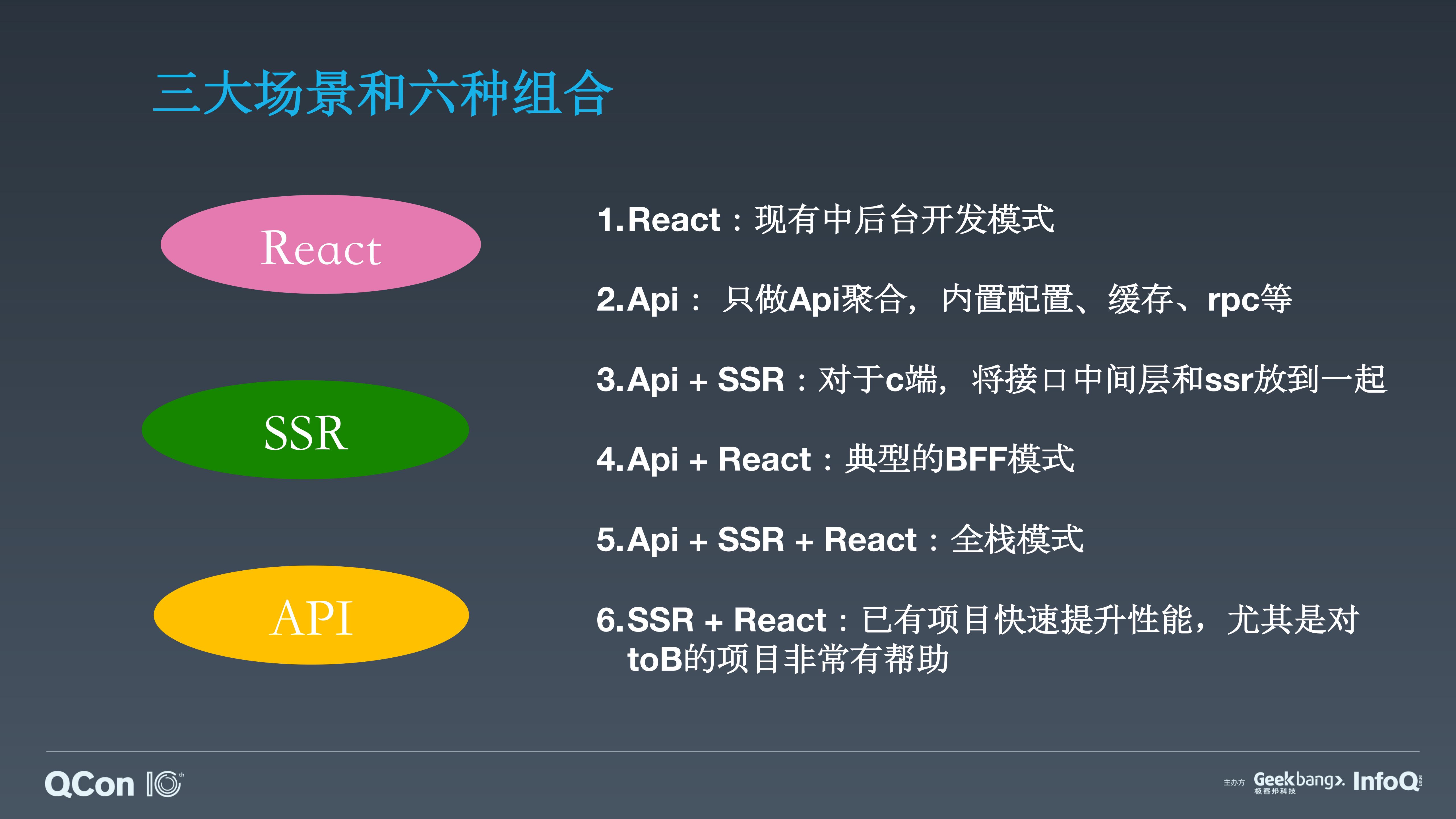 C端服务端渲染SSR和性能优化实践_ITIL之家(www.itilzj.com)_.PDF 第10页