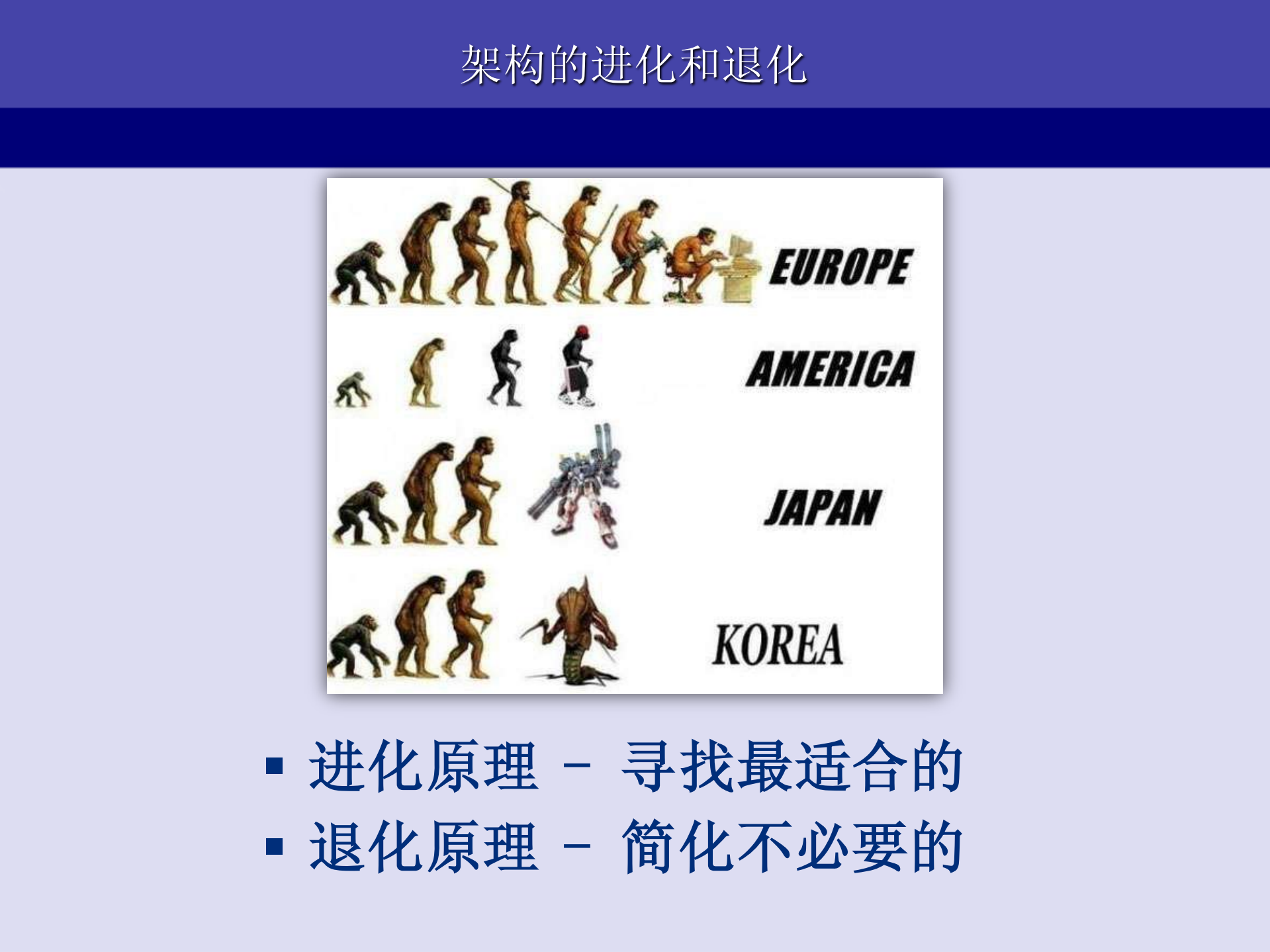 从优酷网浅谈大型网站的架构和优化_ITIL之家(www.itilzj.com)_.PDF 第6页