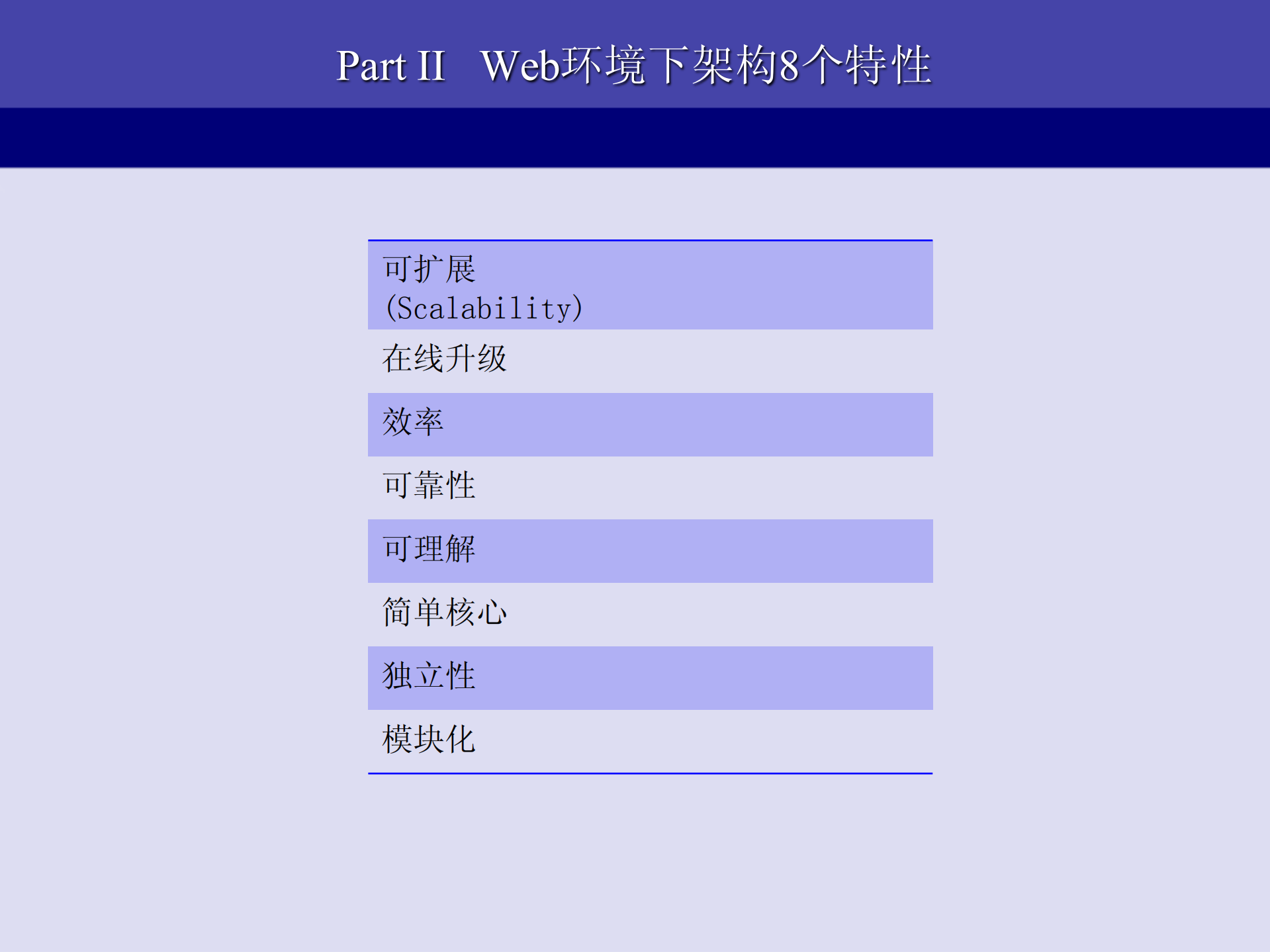 从优酷网浅谈大型网站的架构和优化_ITIL之家(www.itilzj.com)_.PDF 第8页