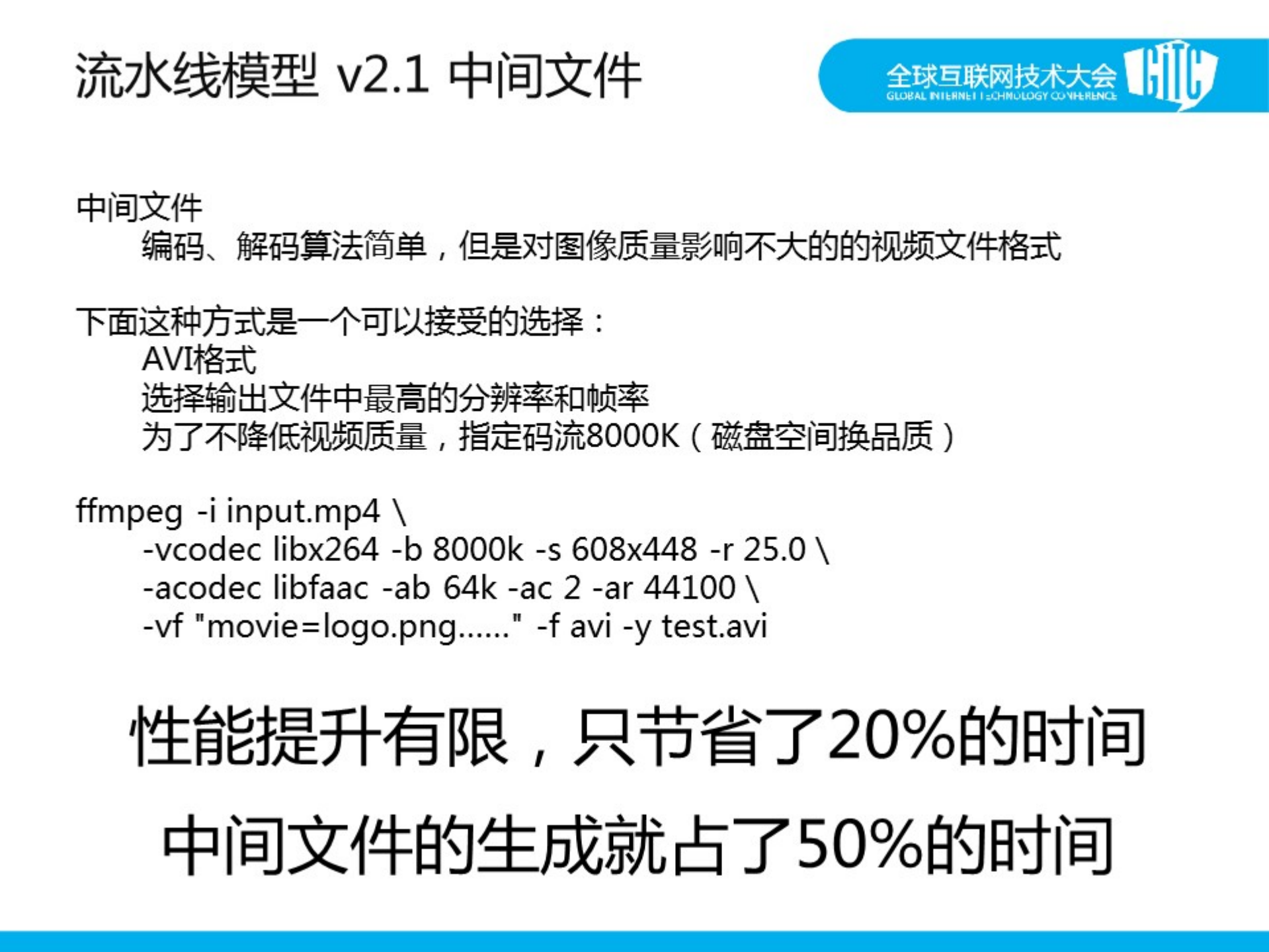打造高效的视频转码系统_ITIL之家(www.itilzj.com)_.PDF 第10页