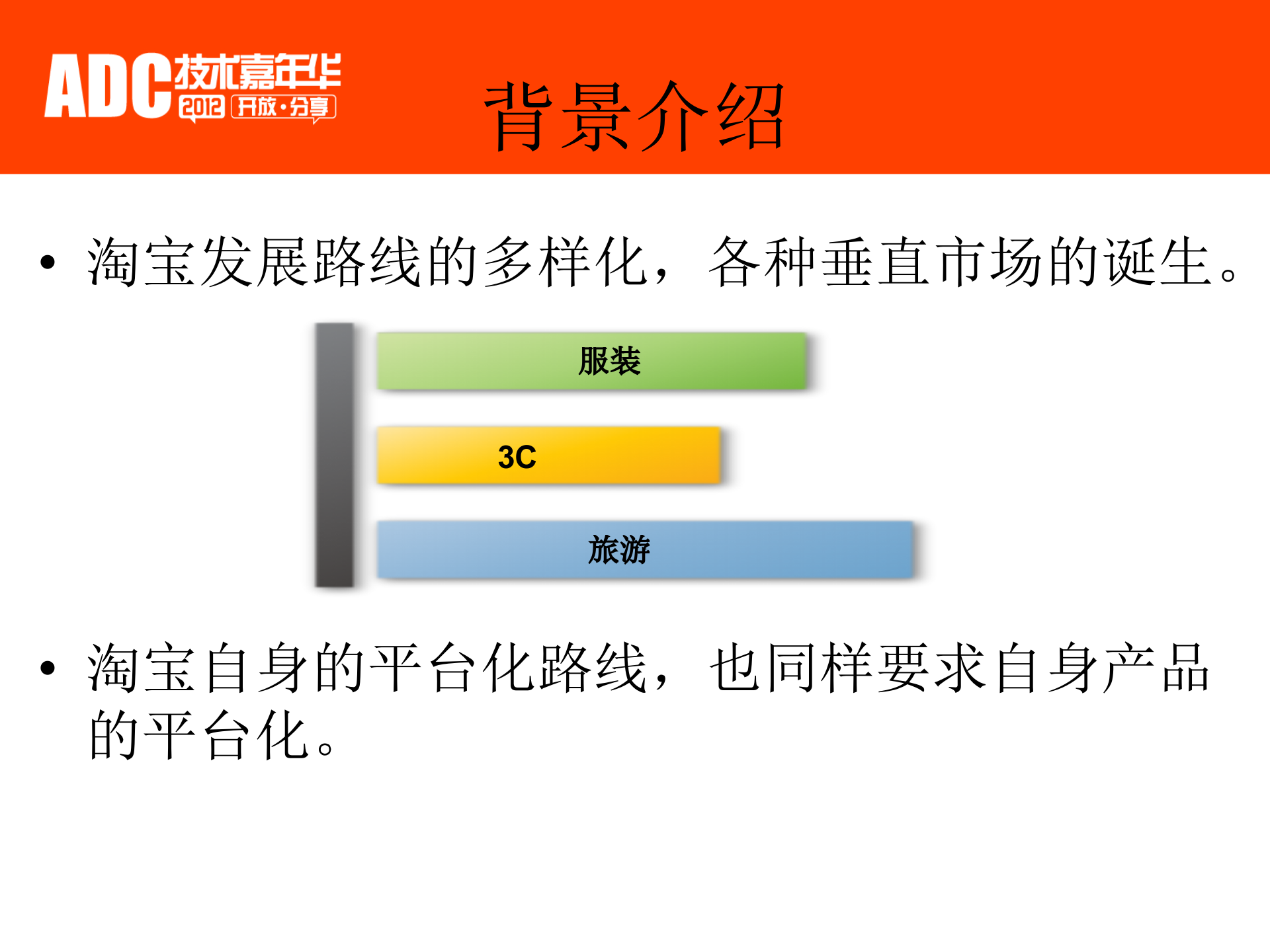打造客户端平台容器之路_ITIL之家(www.itilzj.com)_.PPT 第4页
