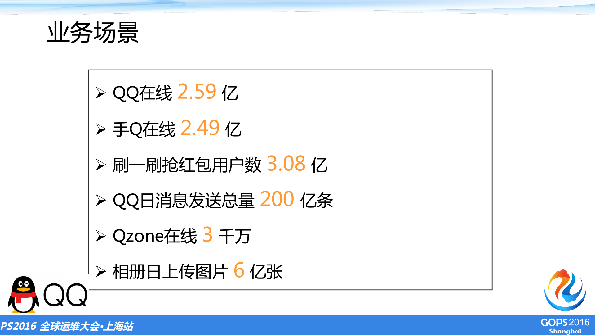 大规模Web+Server集群的高效运维_ITIL之家(www.itilzj.com)_.PDF 第4页