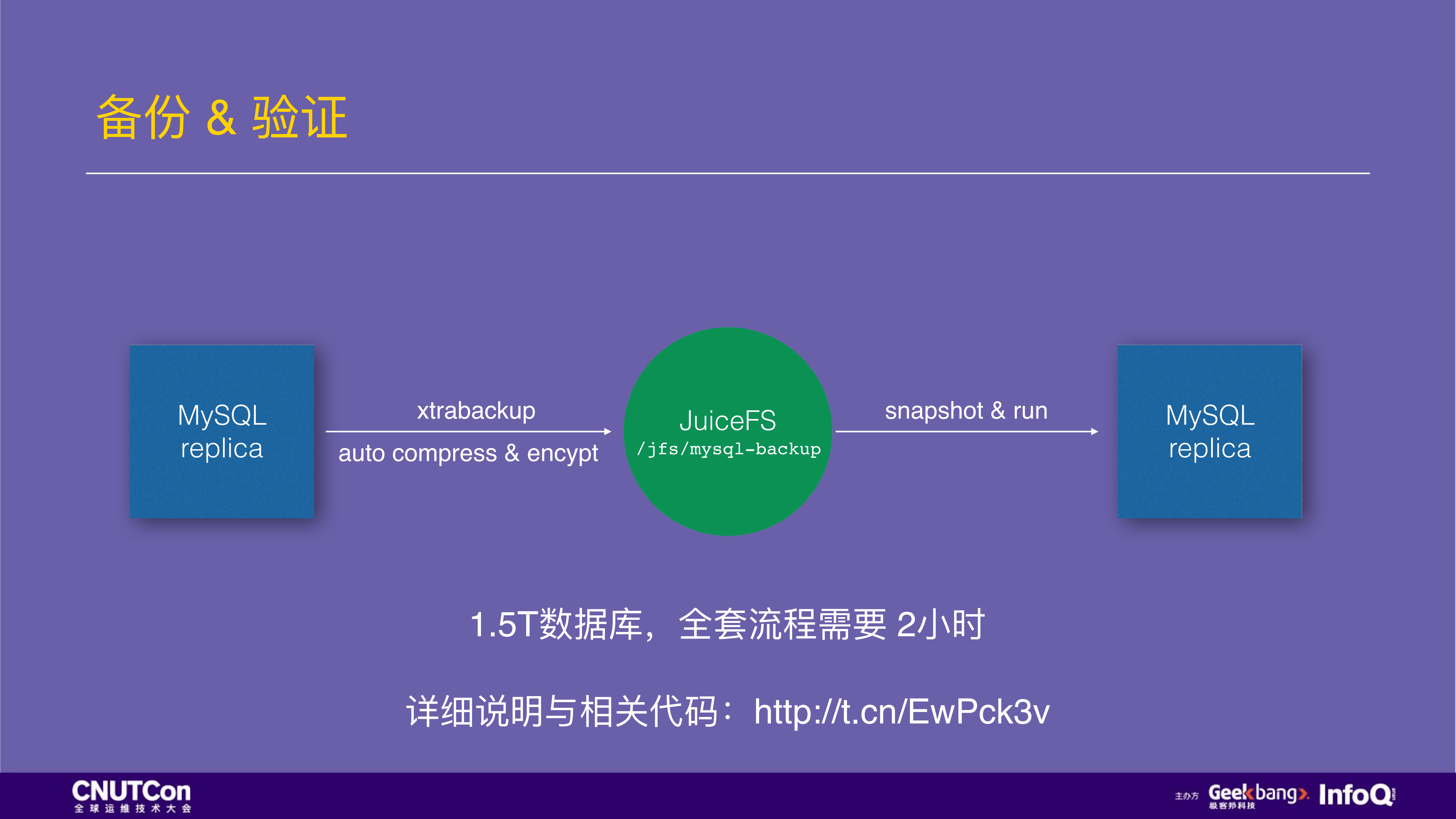 打造运维友好的存储系统_ITIL之家(www.itilzj.com)_.PDF 第10页