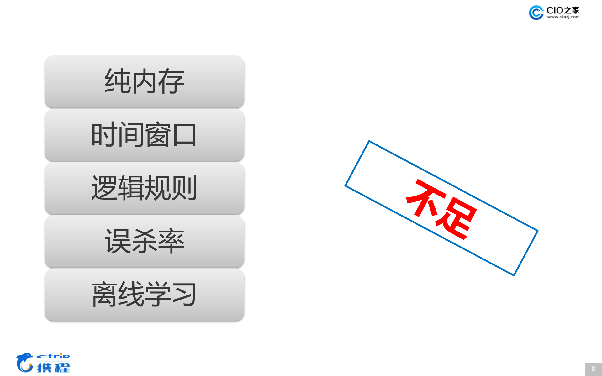 大规模日志的实时安全分析_ITIL之家(www.itilzj.com)_.PPTX 第8页