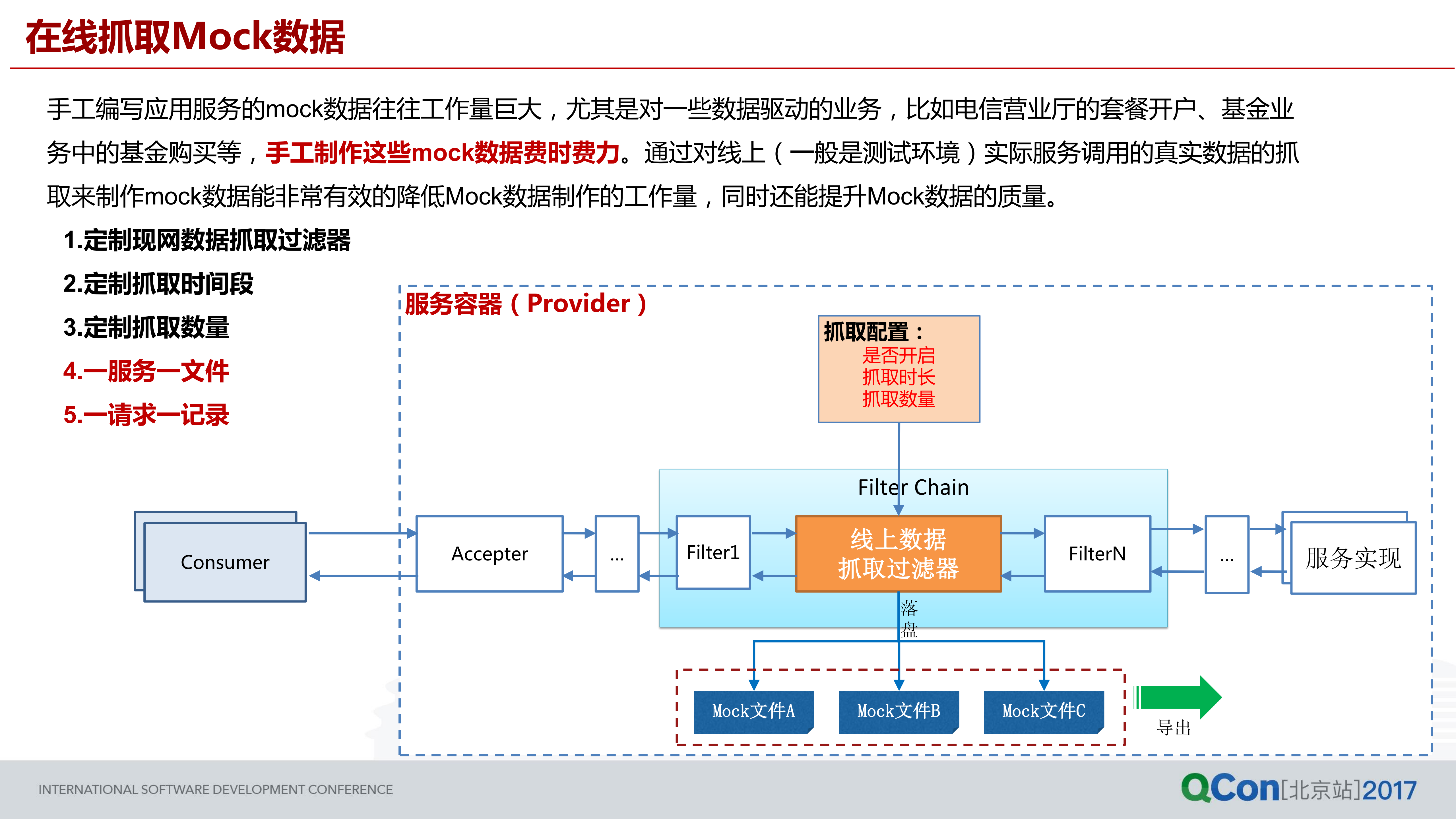 大规模分布式系统架构下调测能力构建之道_ITIL之家(www.itilzj.com)_.PDF 第7页