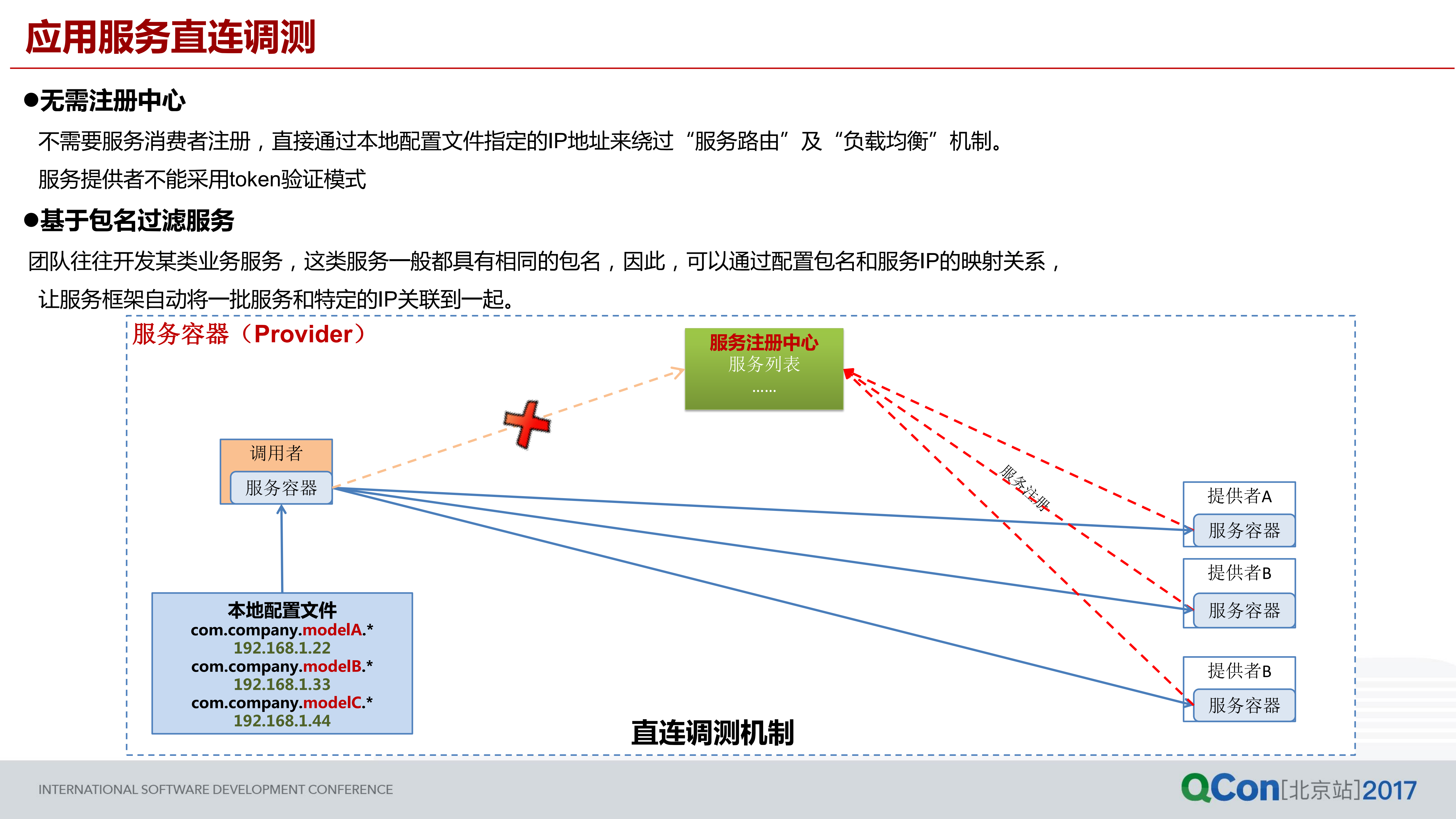 大规模分布式系统架构下调测能力构建之道_ITIL之家(www.itilzj.com)_.PDF 第8页