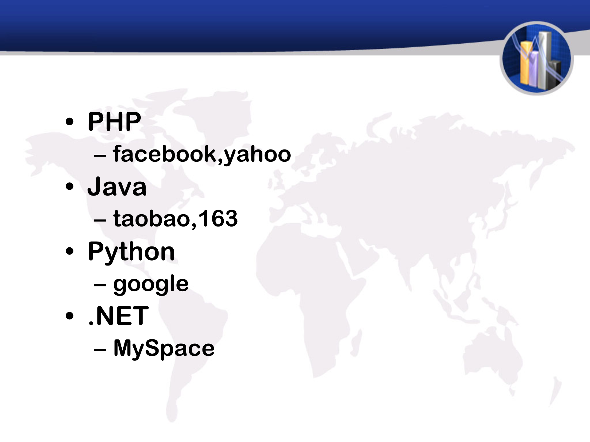 大规模网站架构_ITIL之家(www.itilzj.com)_.PPT 第2页
