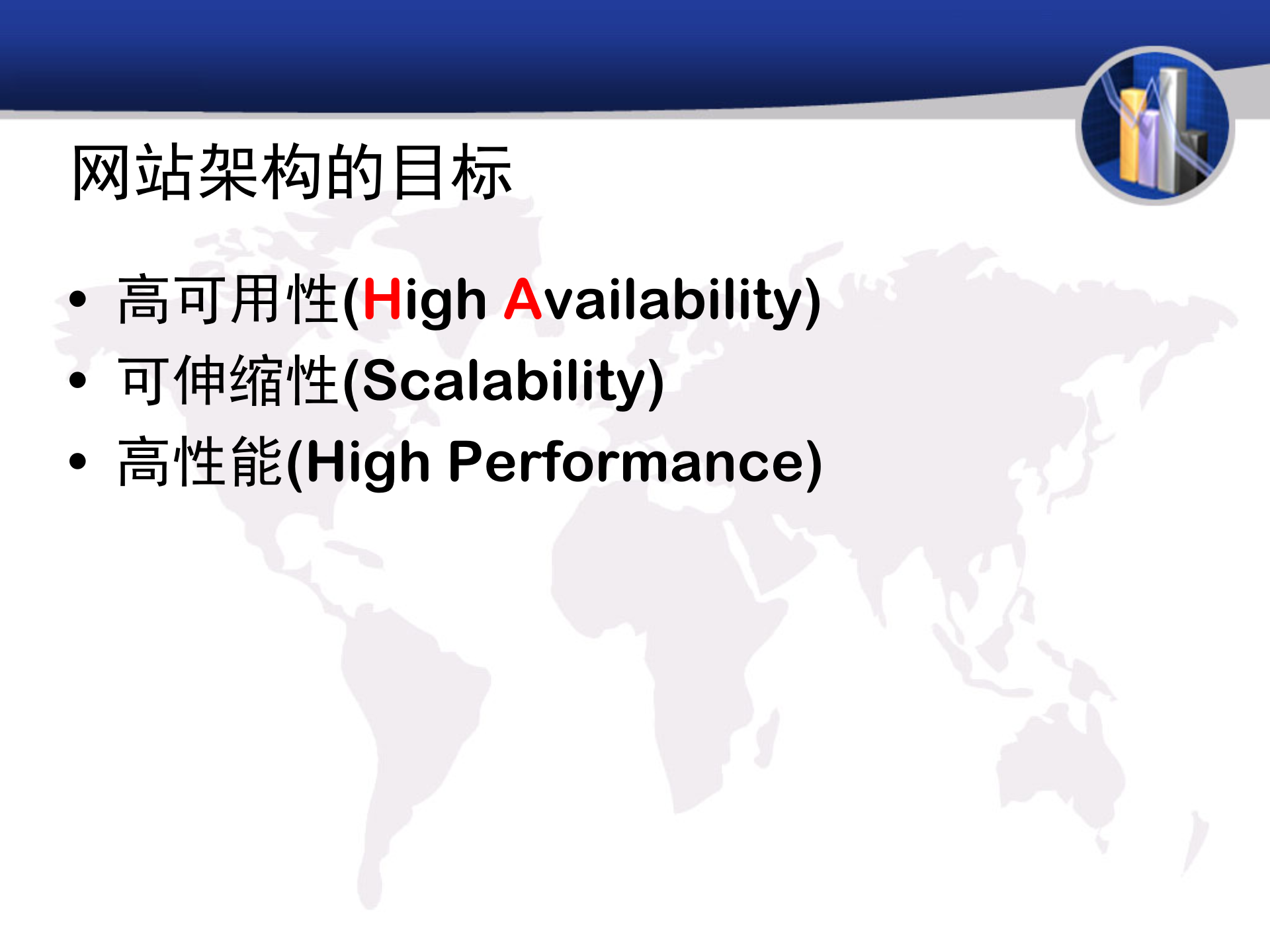 大规模网站架构_ITIL之家(www.itilzj.com)_.PPT 第4页