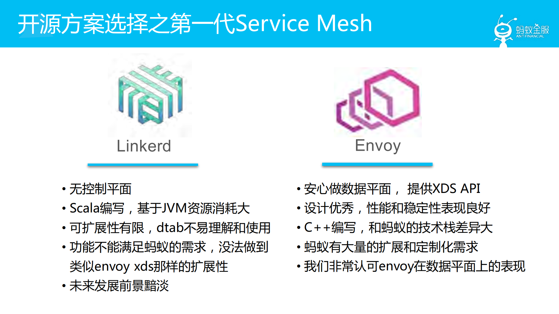 大规模微服务架构下的+Service+Mesh+探索之路_ITIL之家(www.itilzj.com)_.PDF 第6页