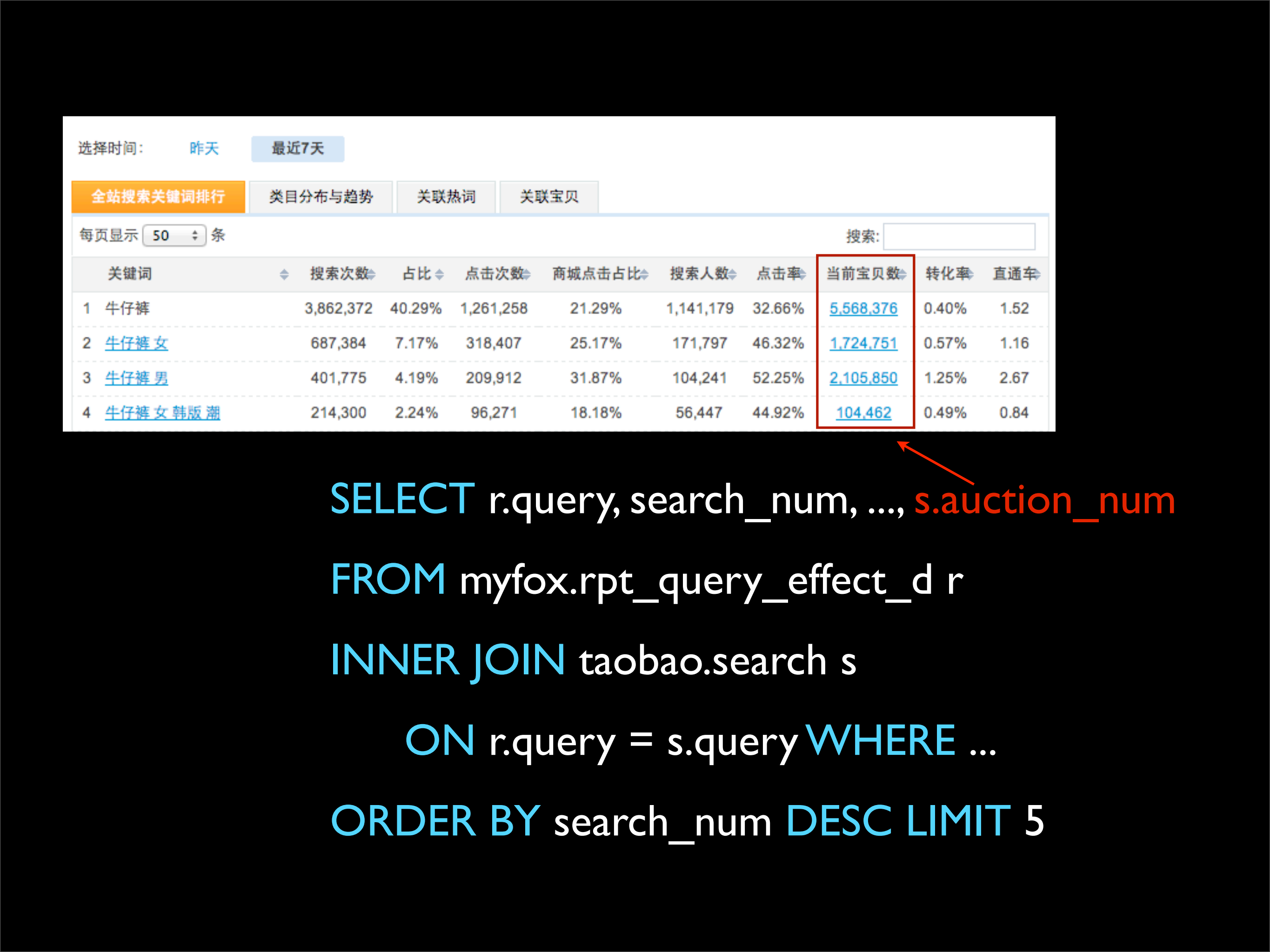 大数据产品中的异构数据源整合_ITIL之家(www.itilzj.com)_.PDF 第8页