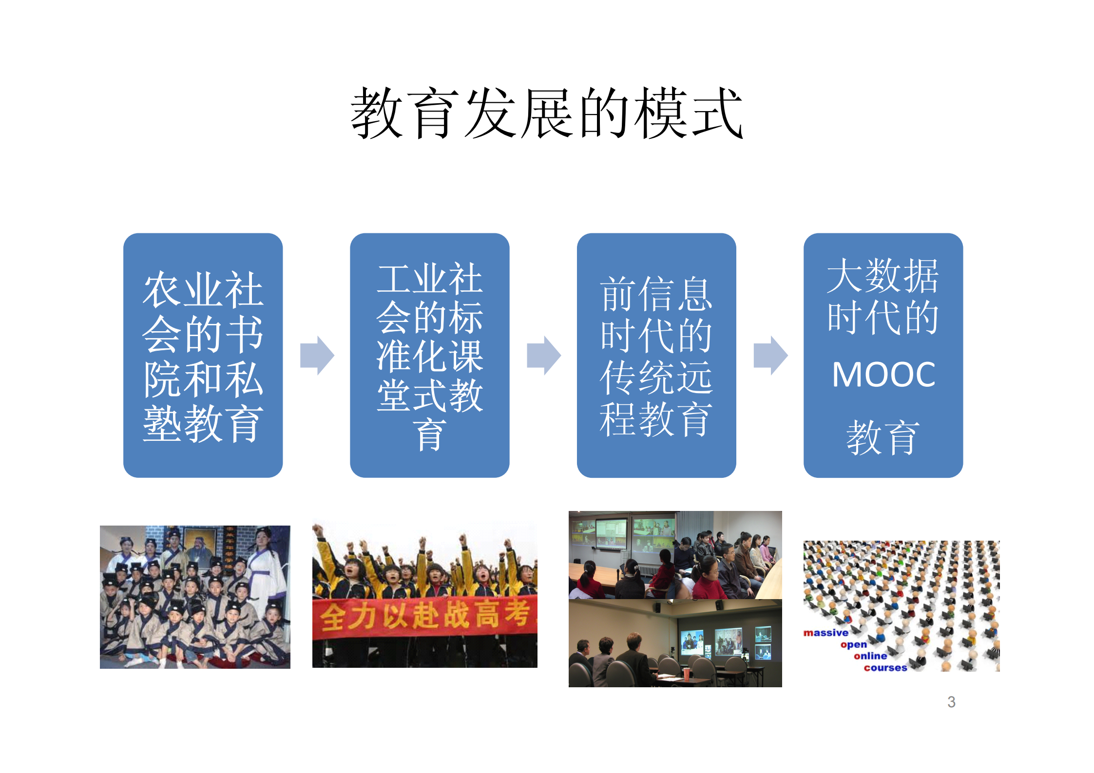 大数据时代的大规模开放在线教育_ITIL之家(www.itilzj.com)_.PDF 第3页