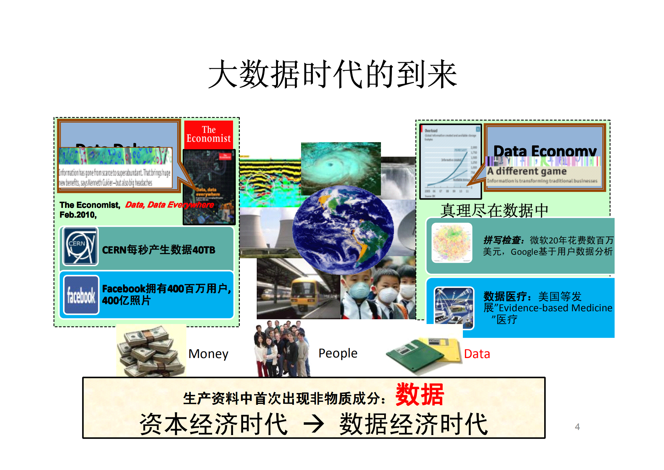 大数据时代的大规模开放在线教育_ITIL之家(www.itilzj.com)_.PDF 第4页