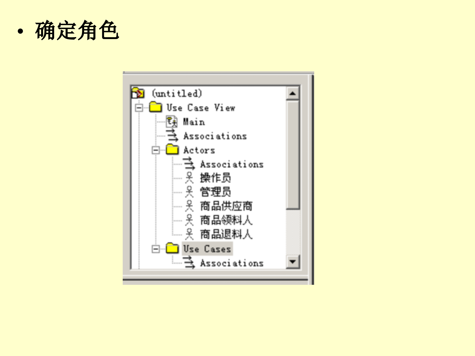 大型仓库管理系统+基于um_ITIL之家(www.itilzj.com)_.PPT 第8页