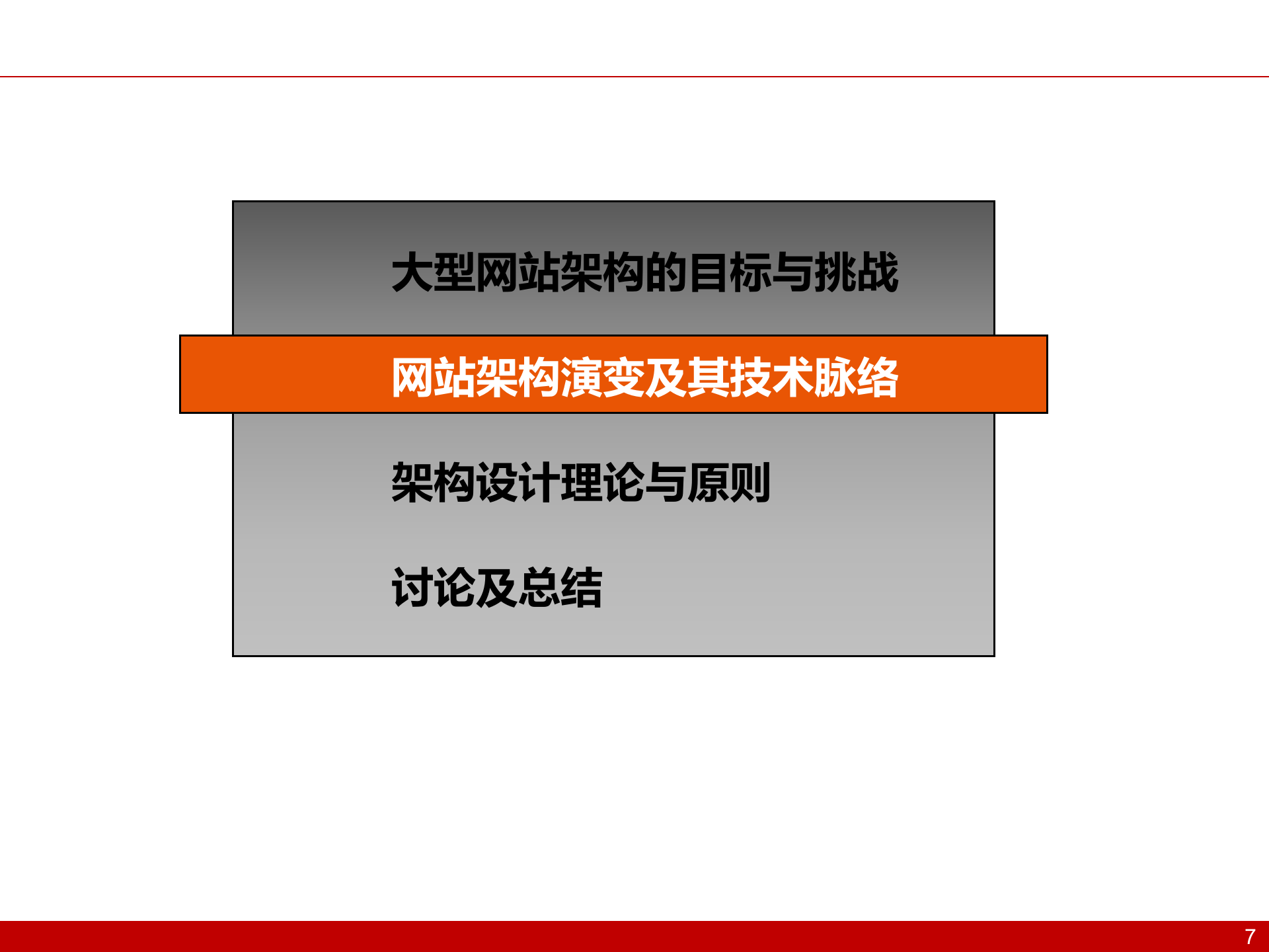 大型互联网架构设计_ITIL之家(www.itilzj.com)_.PPTX 第7页