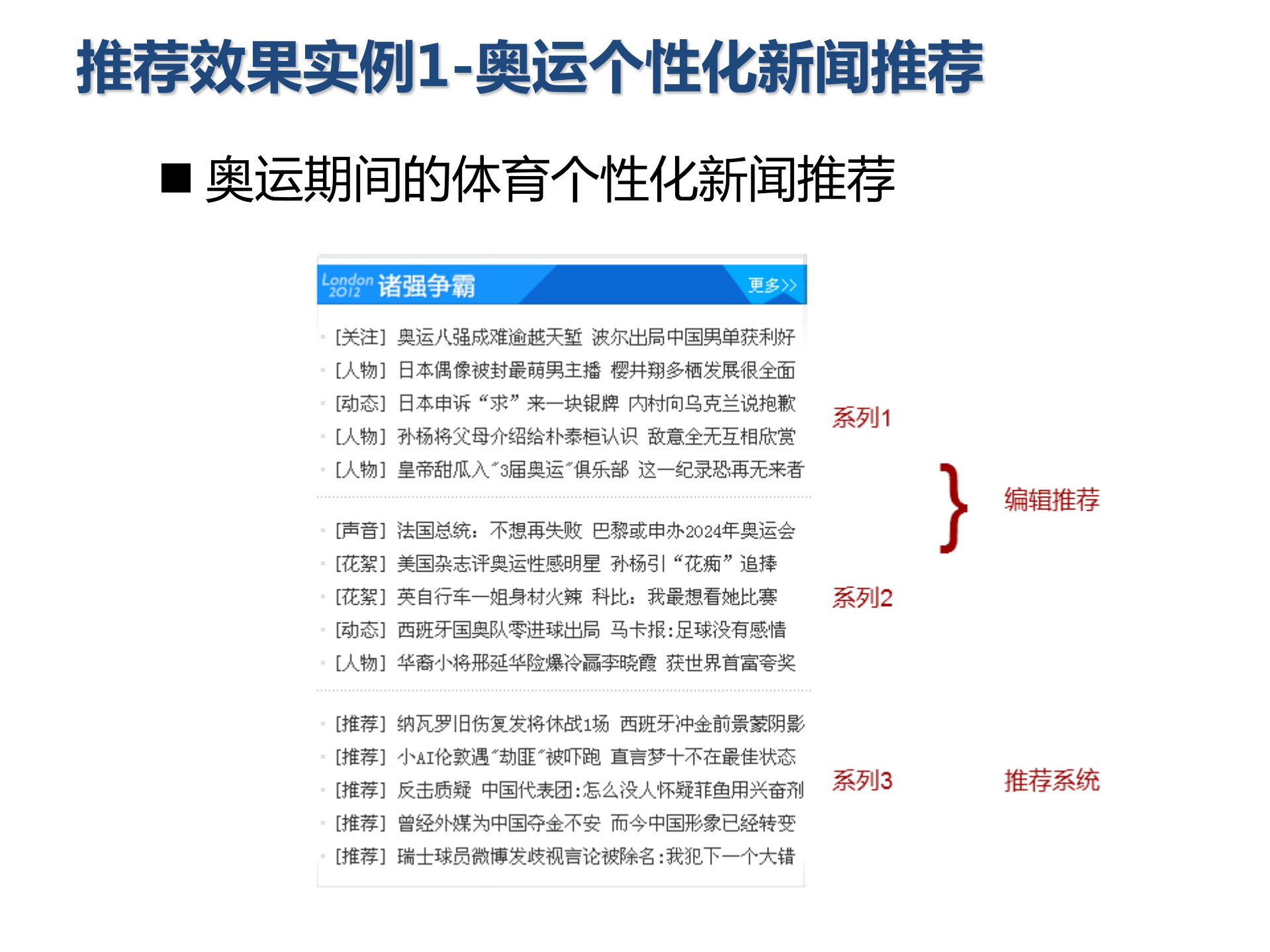 大型内容推荐系统实践_ITIL之家(www.itilzj.com)_.PDF 第6页