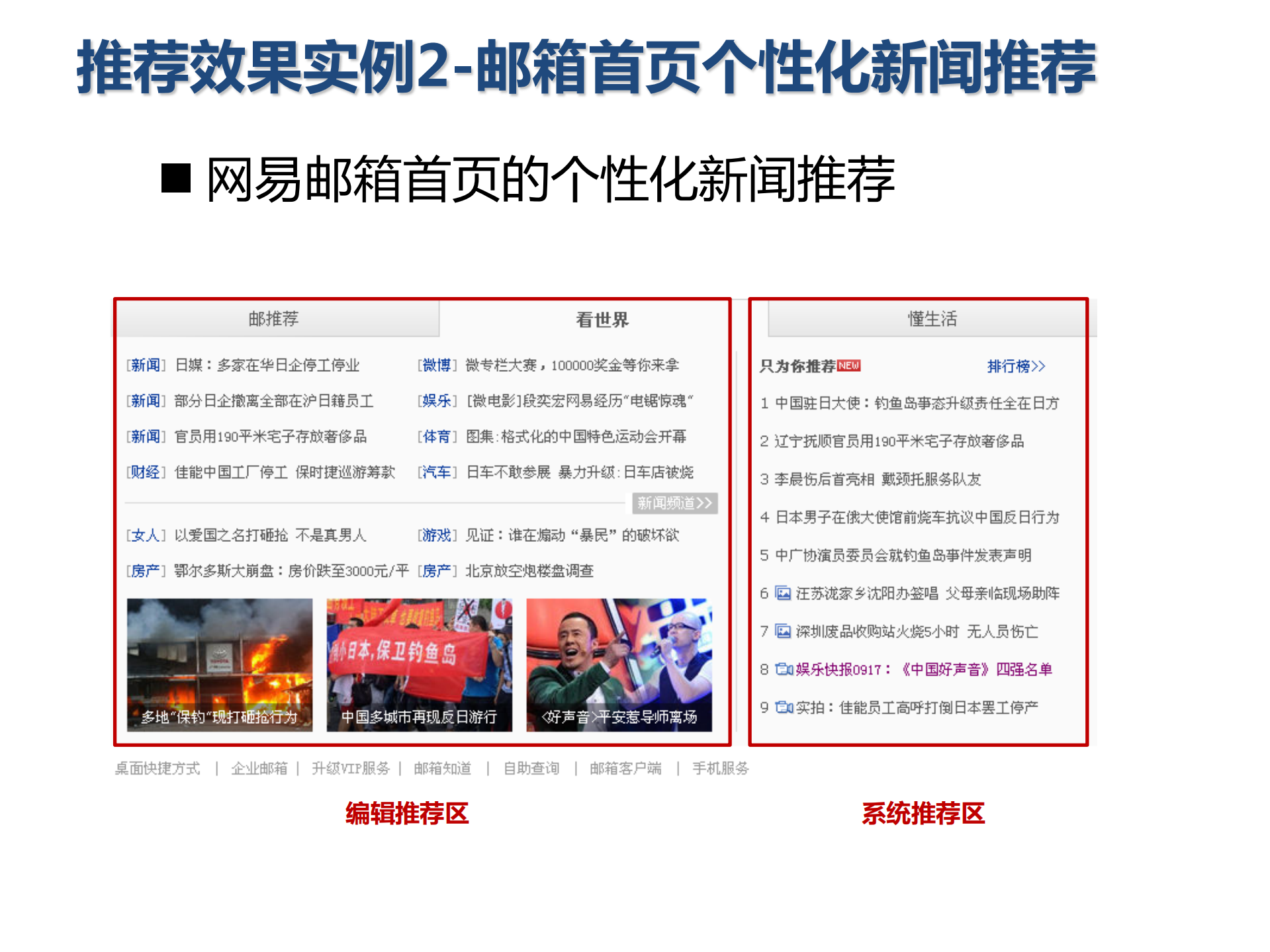 大型内容推荐系统实践_ITIL之家(www.itilzj.com)_.PDF 第9页