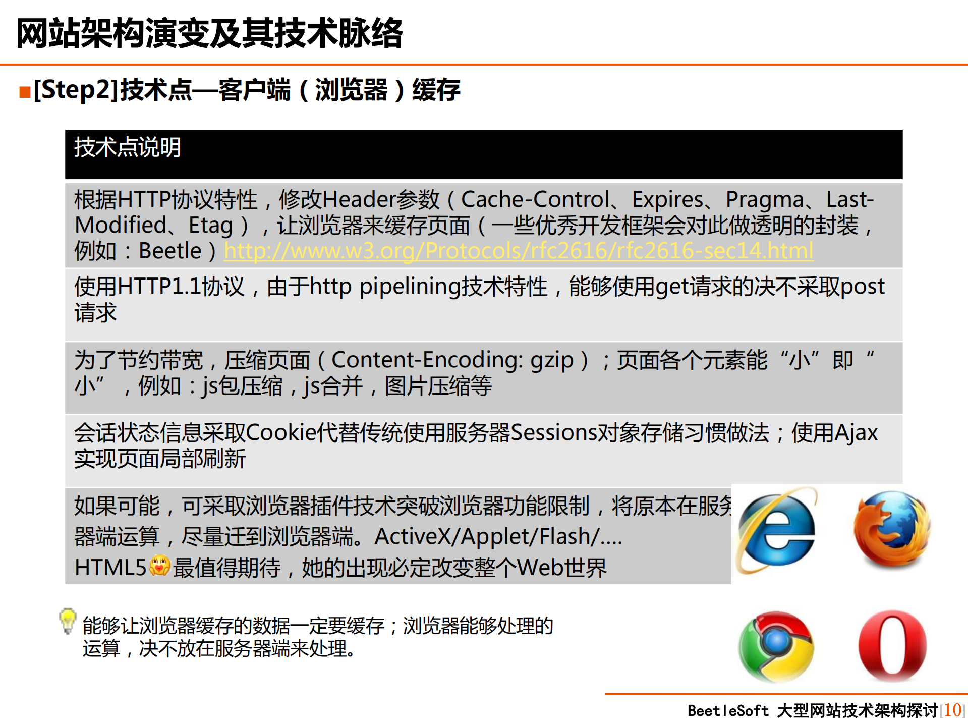 大型网站技术架构分析_ITIL之家(www.itilzj.com)_.PDF 第10页