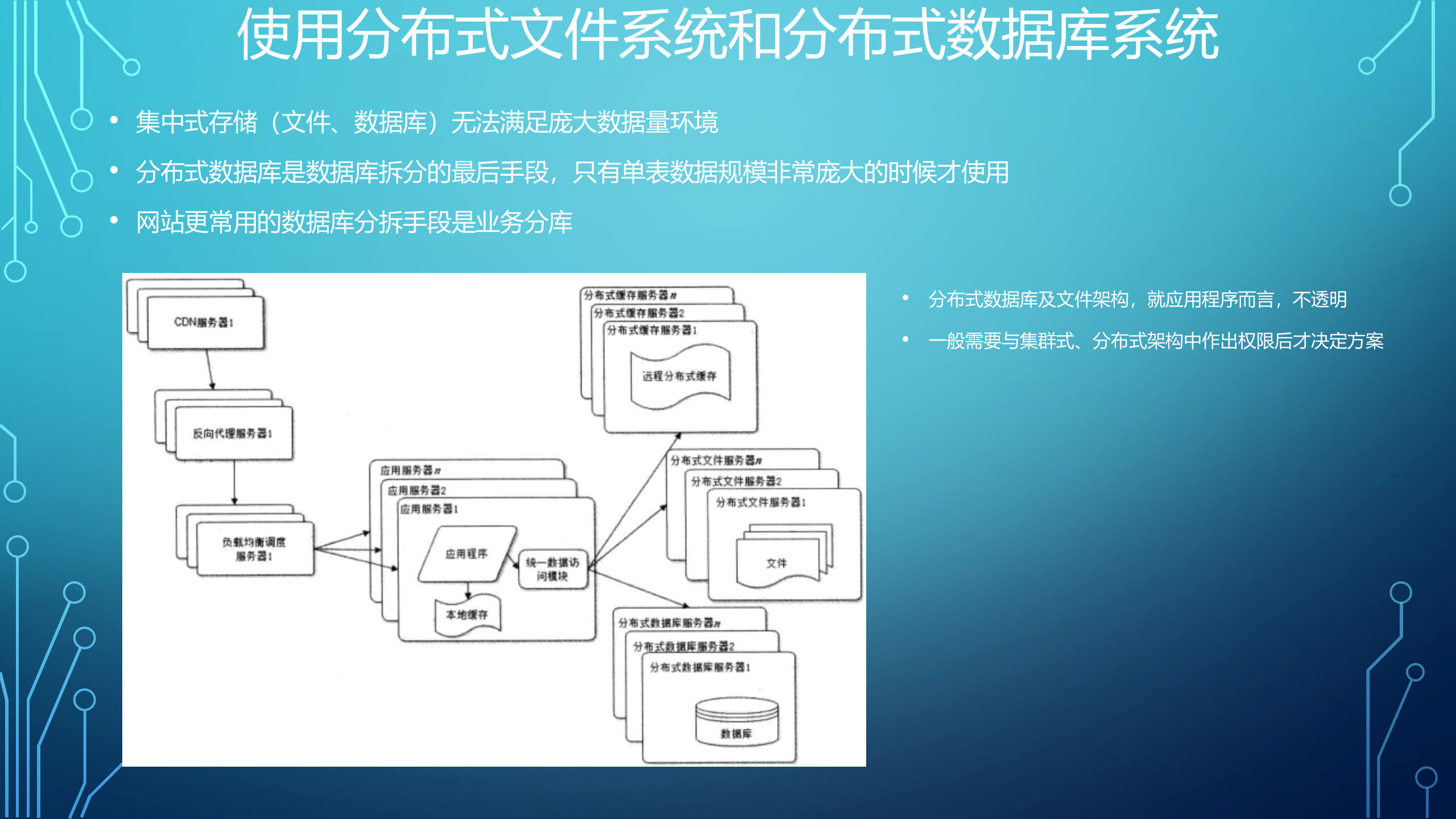 大型网站技术架构演变_ITIL之家(www.itilzj.com)_.PPTX 第9页