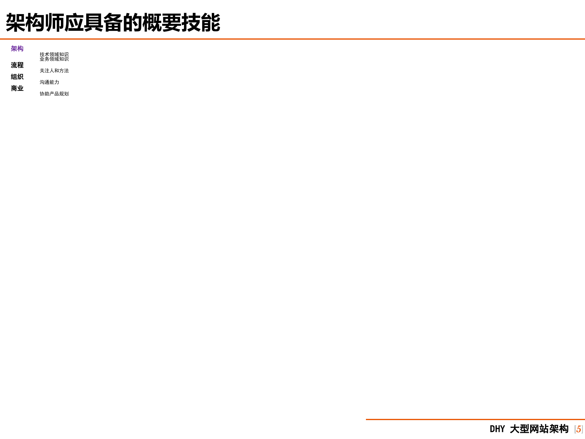 大型网站架构设计_ITIL之家(www.itilzj.com)_.PPTX 第5页