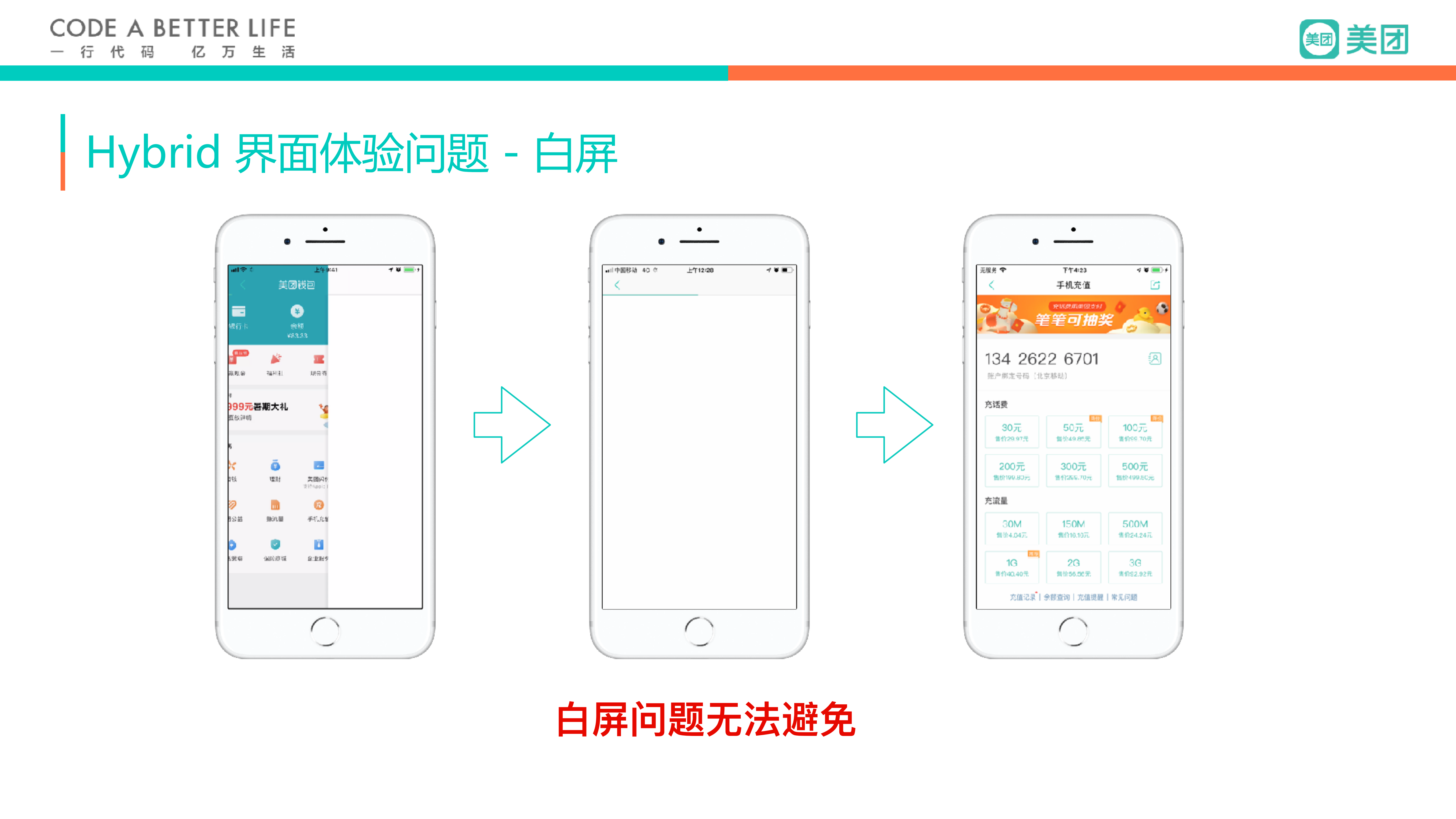 EH用黑科技打造全新的Hybrid体验_ITIL之家(www.itilzj.com)_.PDF 第8页