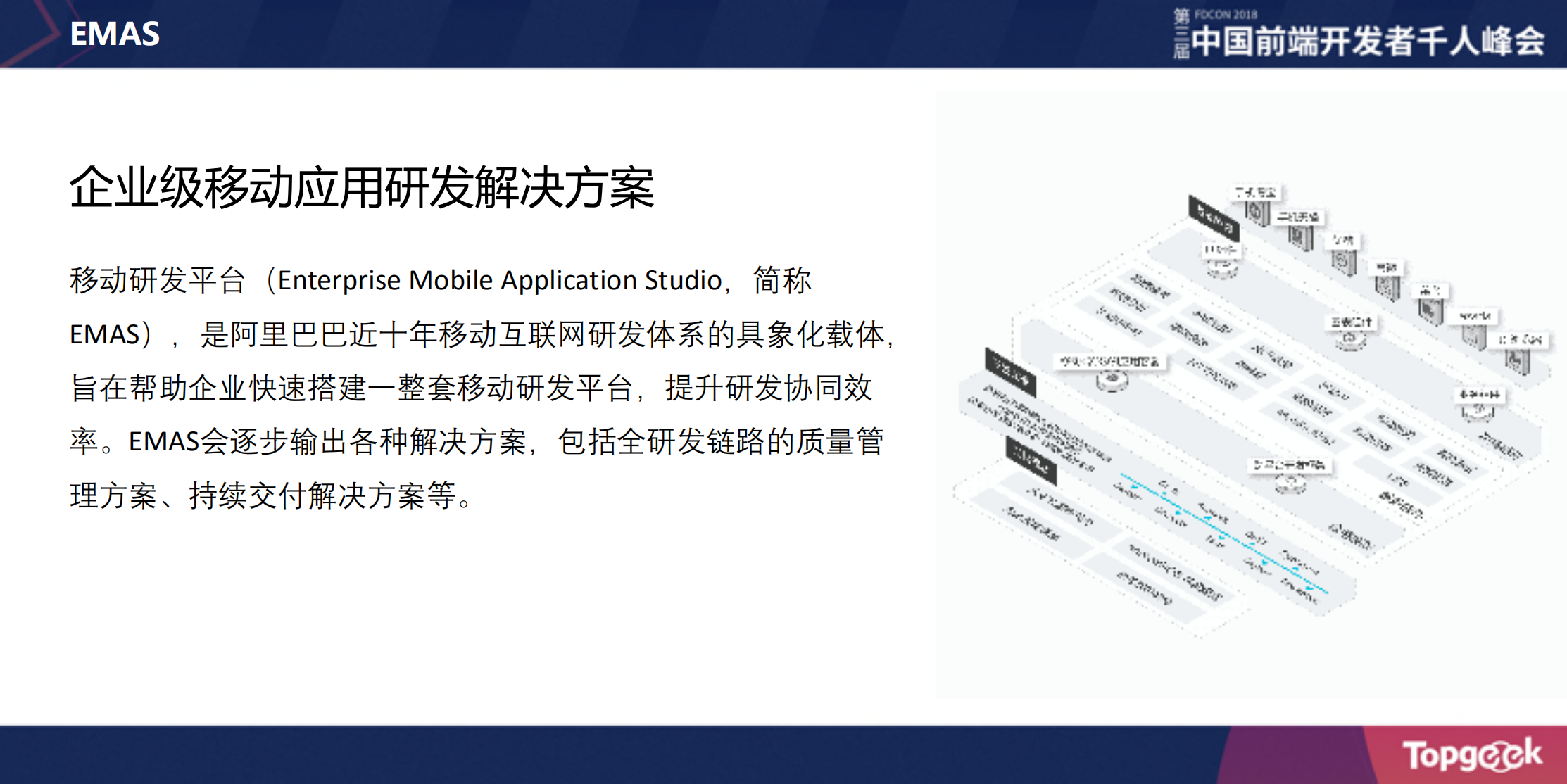 Electron+在开发者工具中的应用_ITIL之家(www.itilzj.com)_.PDF 第7页