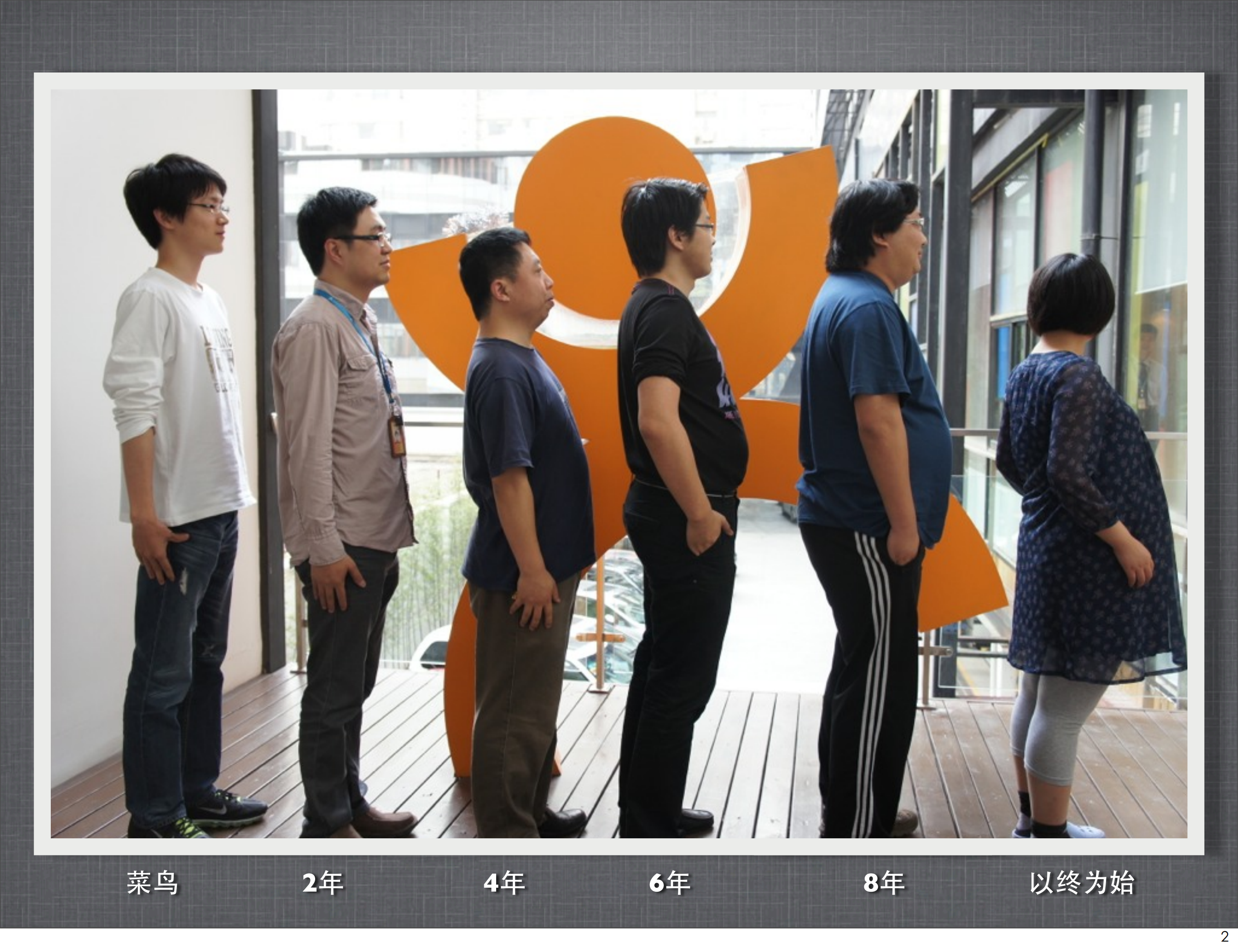 大众点评网的Web开发之路_ITIL之家(www.itilzj.com)_.PDF 第2页