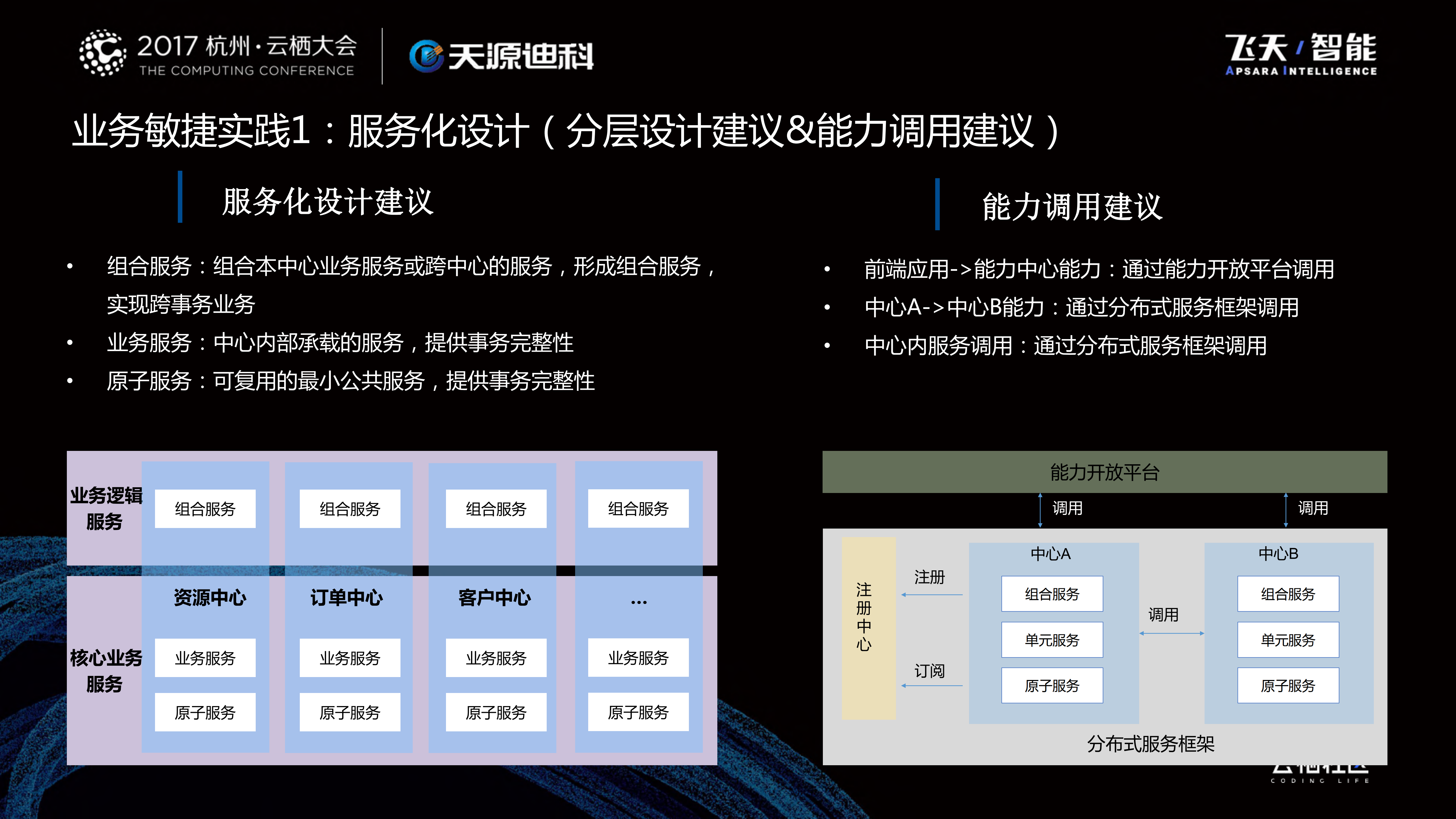 大型企业基于互联网架构的业务敏捷实践_ITIL之家(www.itilzj.com)_.PDF 第8页