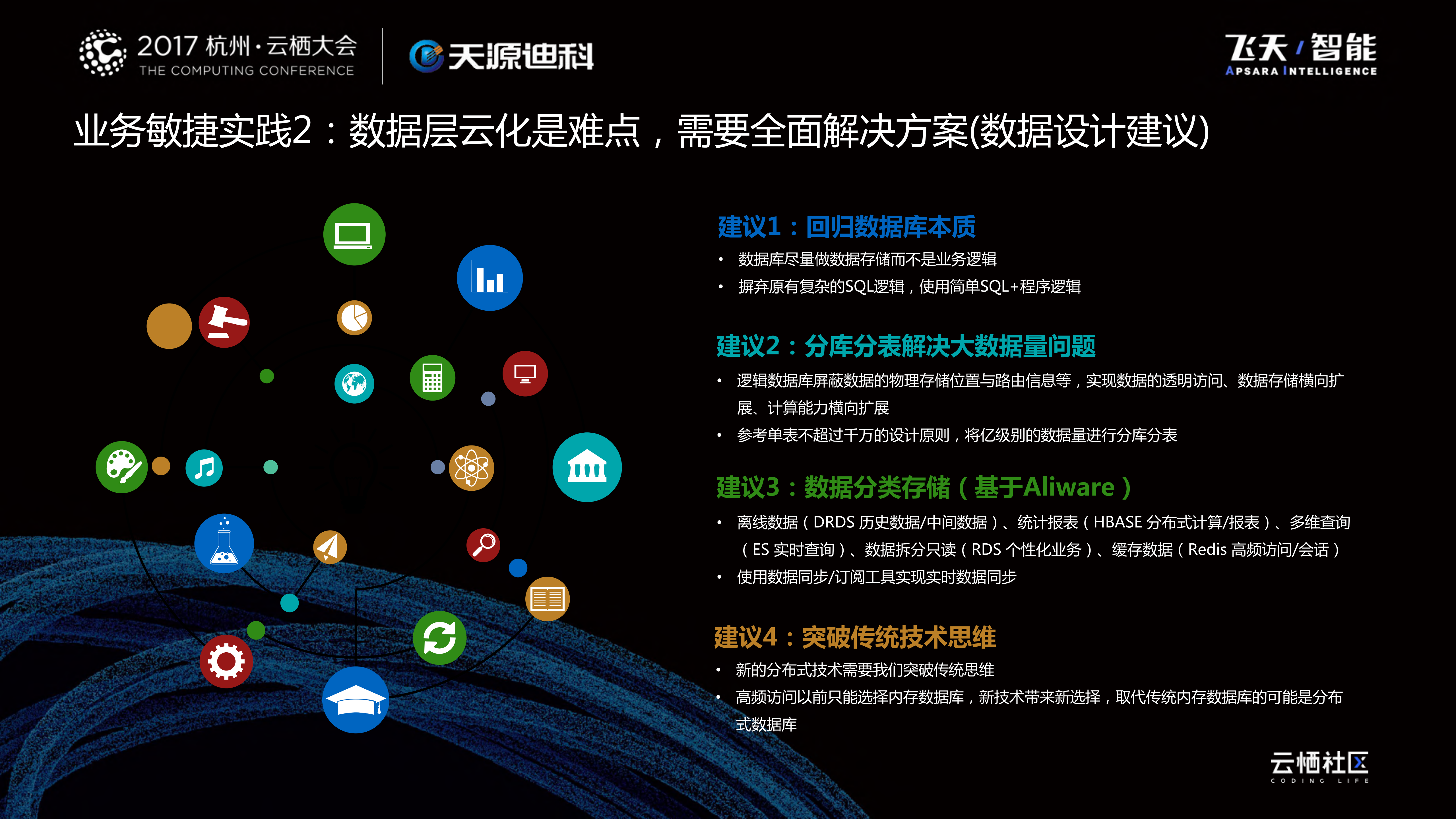 大型企业基于互联网架构的业务敏捷实践_ITIL之家(www.itilzj.com)_.PDF 第9页