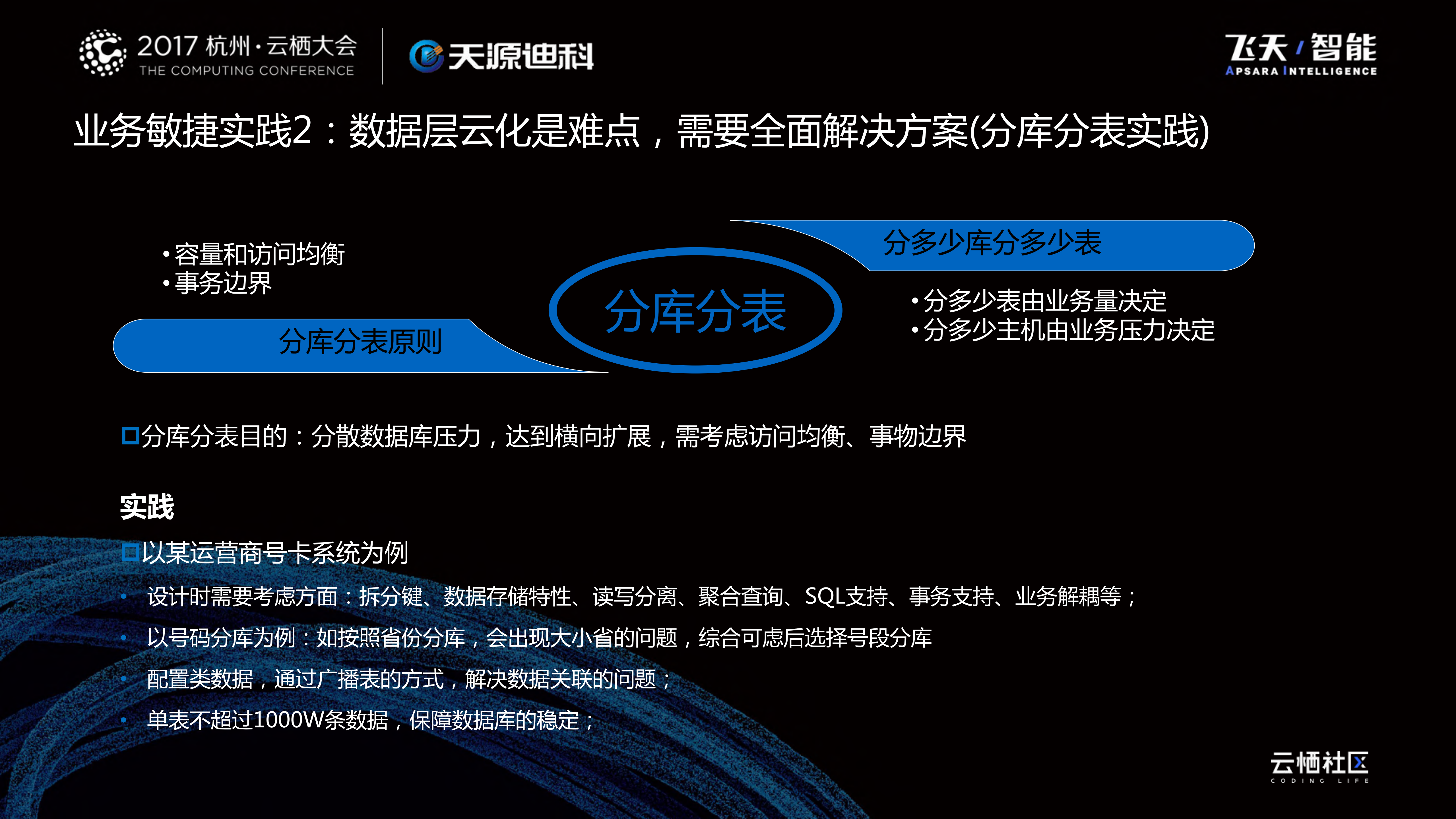 大型企业基于互联网架构的业务敏捷实践_ITIL之家(www.itilzj.com)_.PDF 第10页
