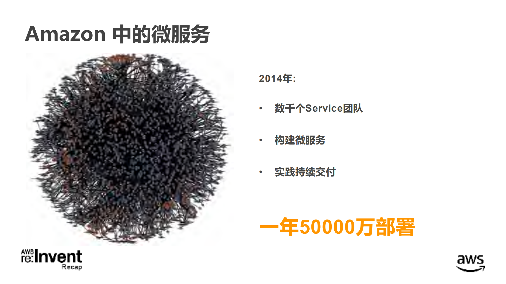 单体应用通往微服务架构的旅程_ITIL之家(www.itilzj.com)_.PDF 第4页