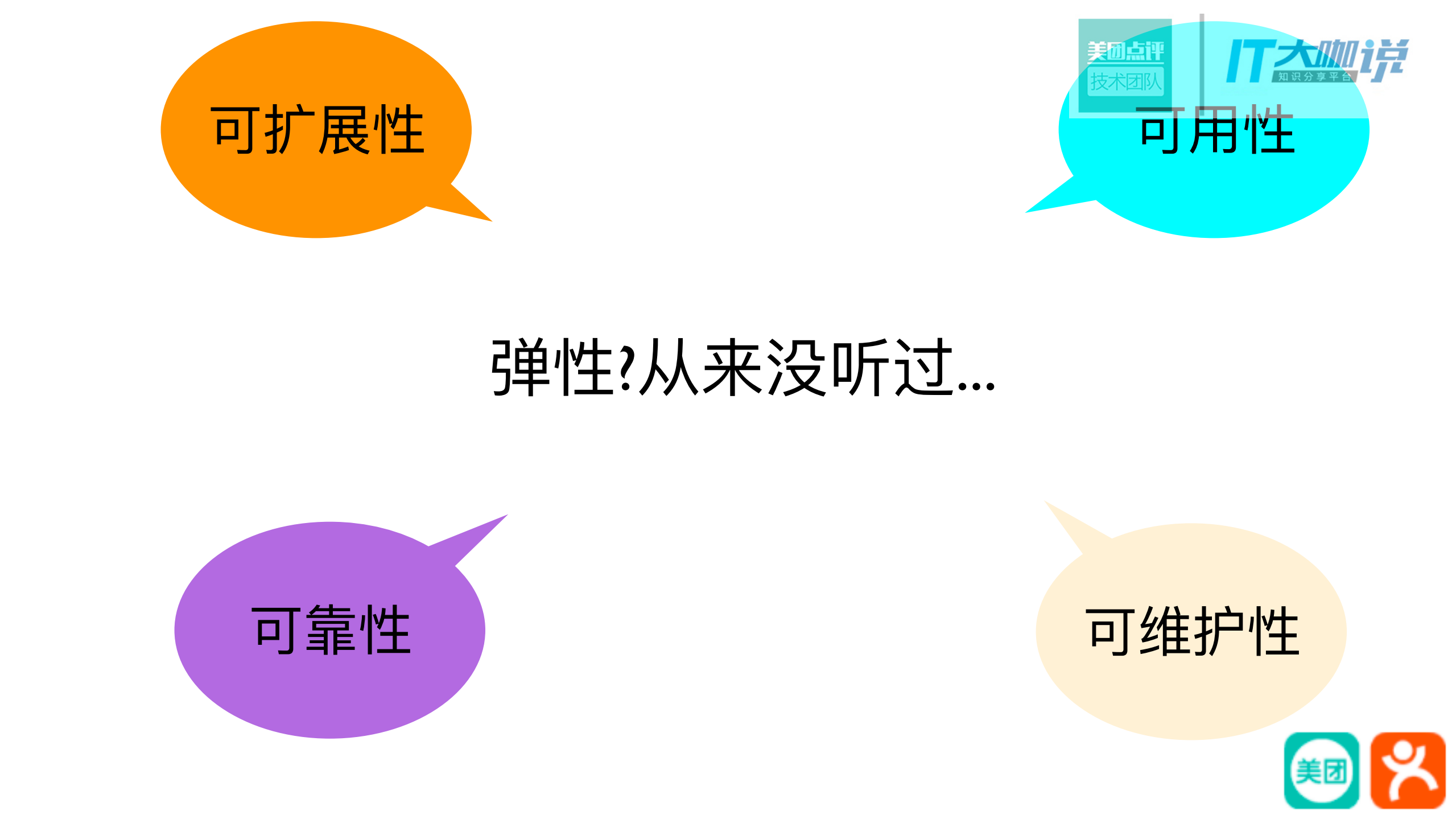 弹性工程构建弹性系统_ITIL之家(www.itilzj.com)_.PDF 第5页