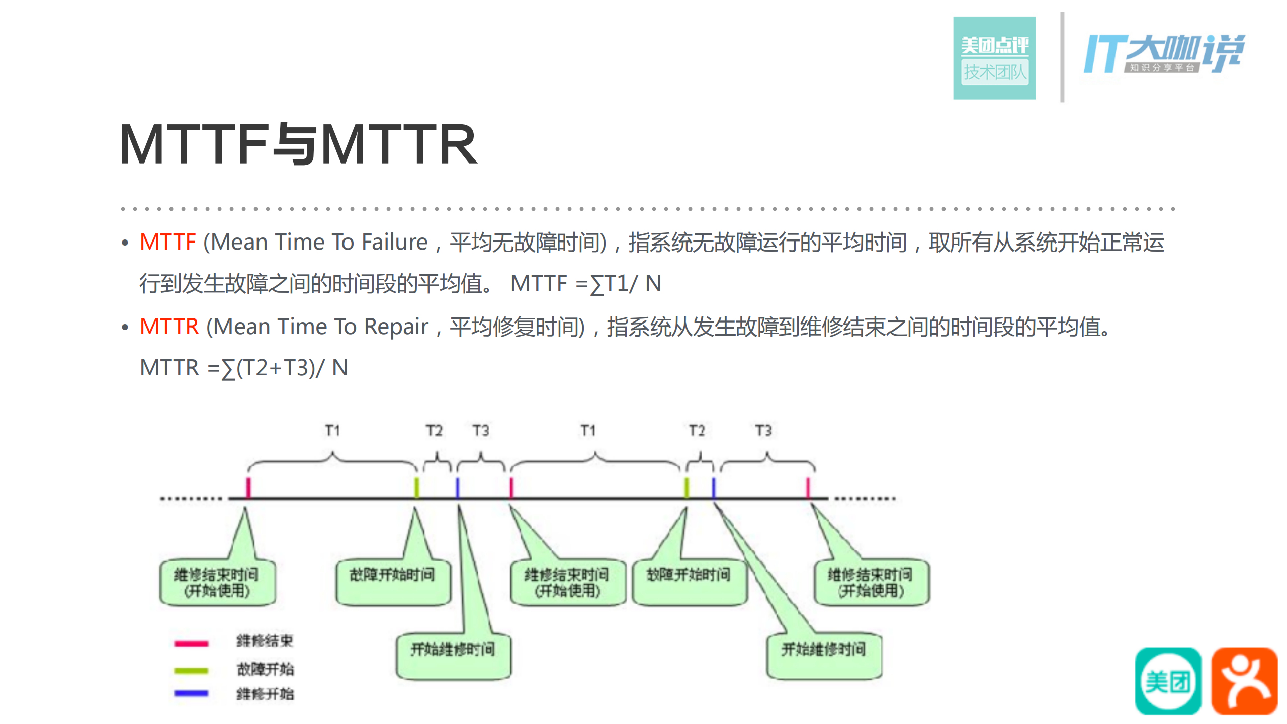 弹性工程构建弹性系统_ITIL之家(www.itilzj.com)_.PDF 第10页