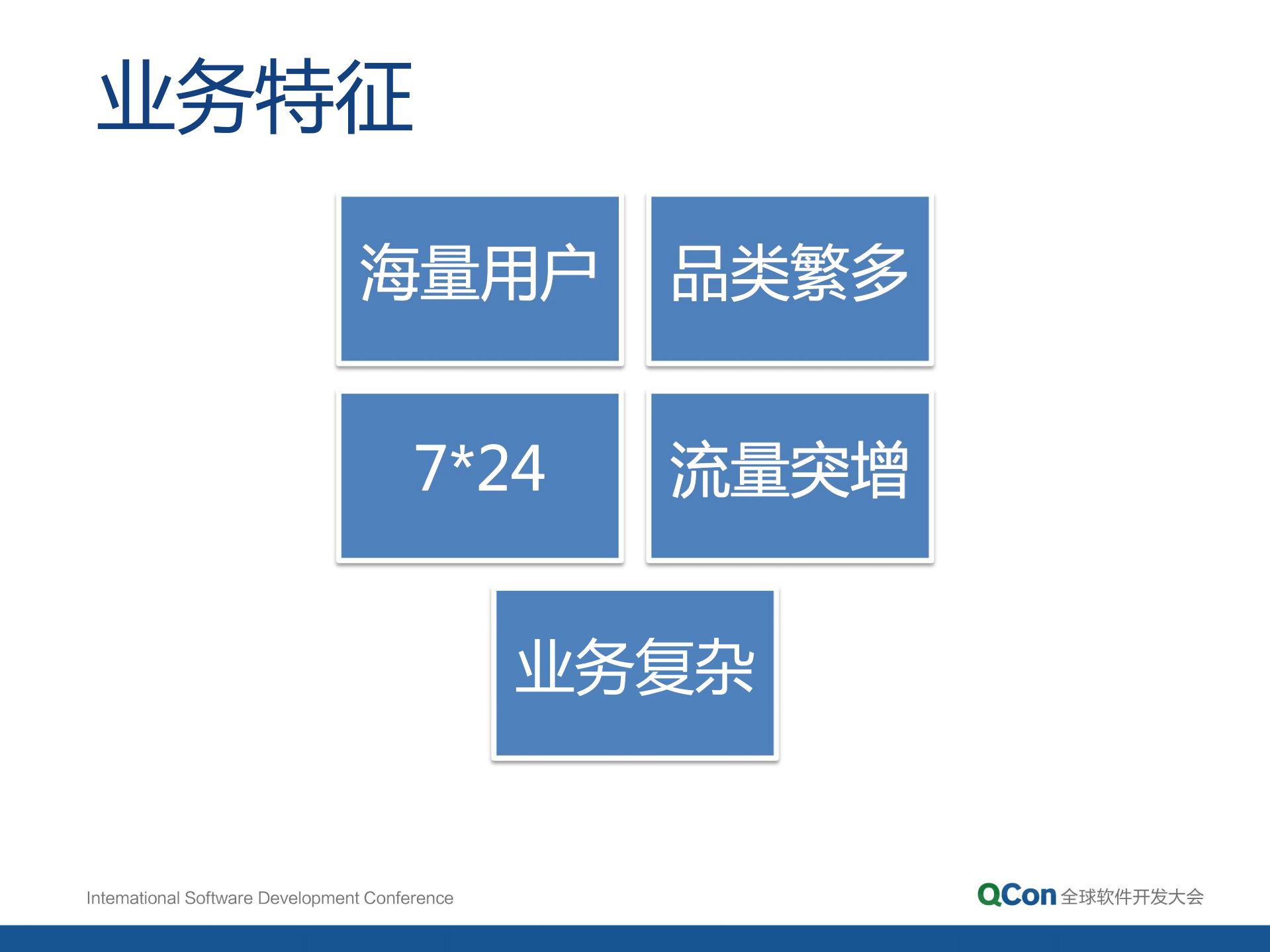 当当架构平台化之道_ITIL之家(www.itilzj.com)_.PDF 第3页