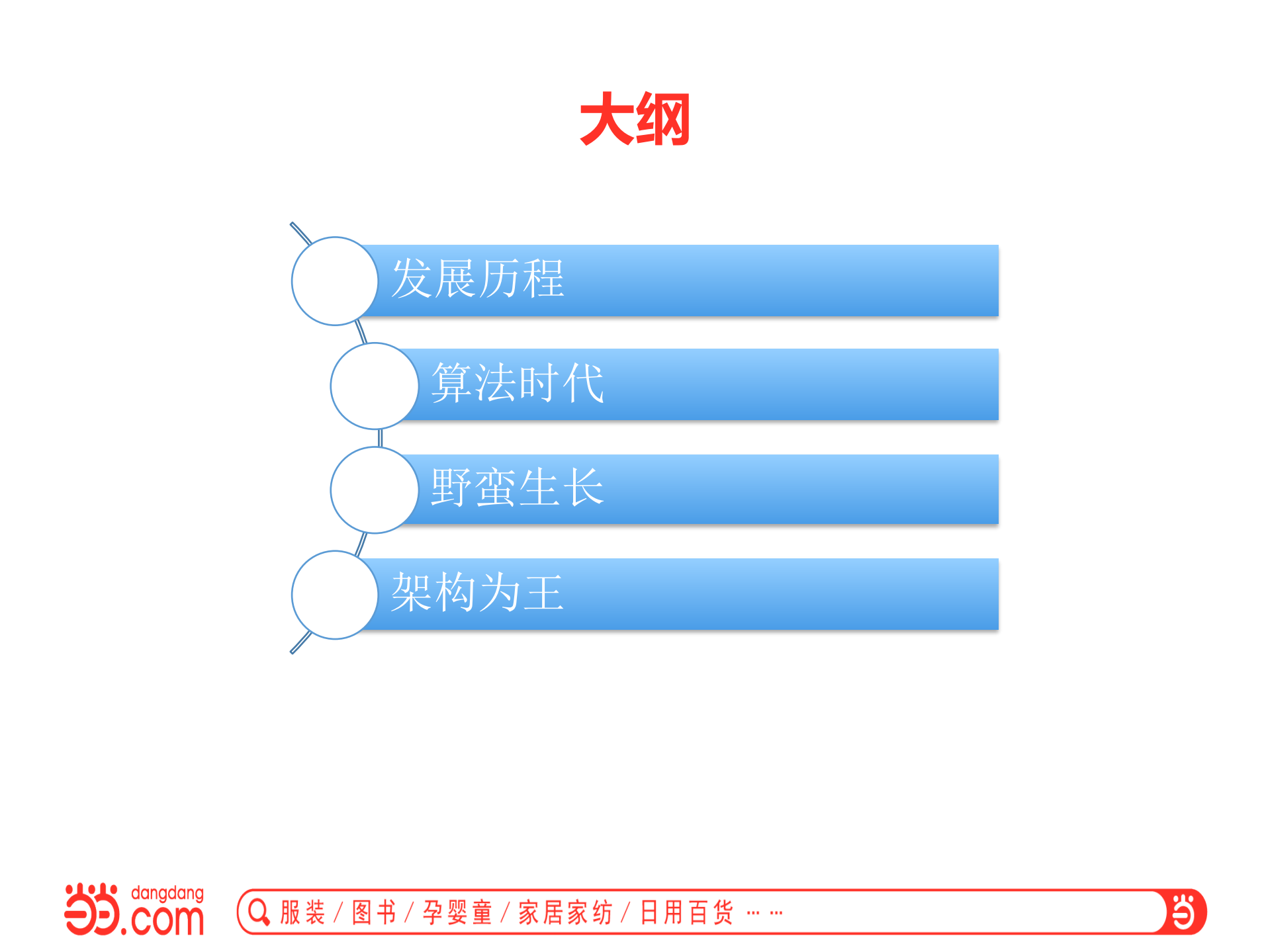 当当推荐数据系统架构演进之路_ITIL之家(www.itilzj.com)_.PDF 第3页