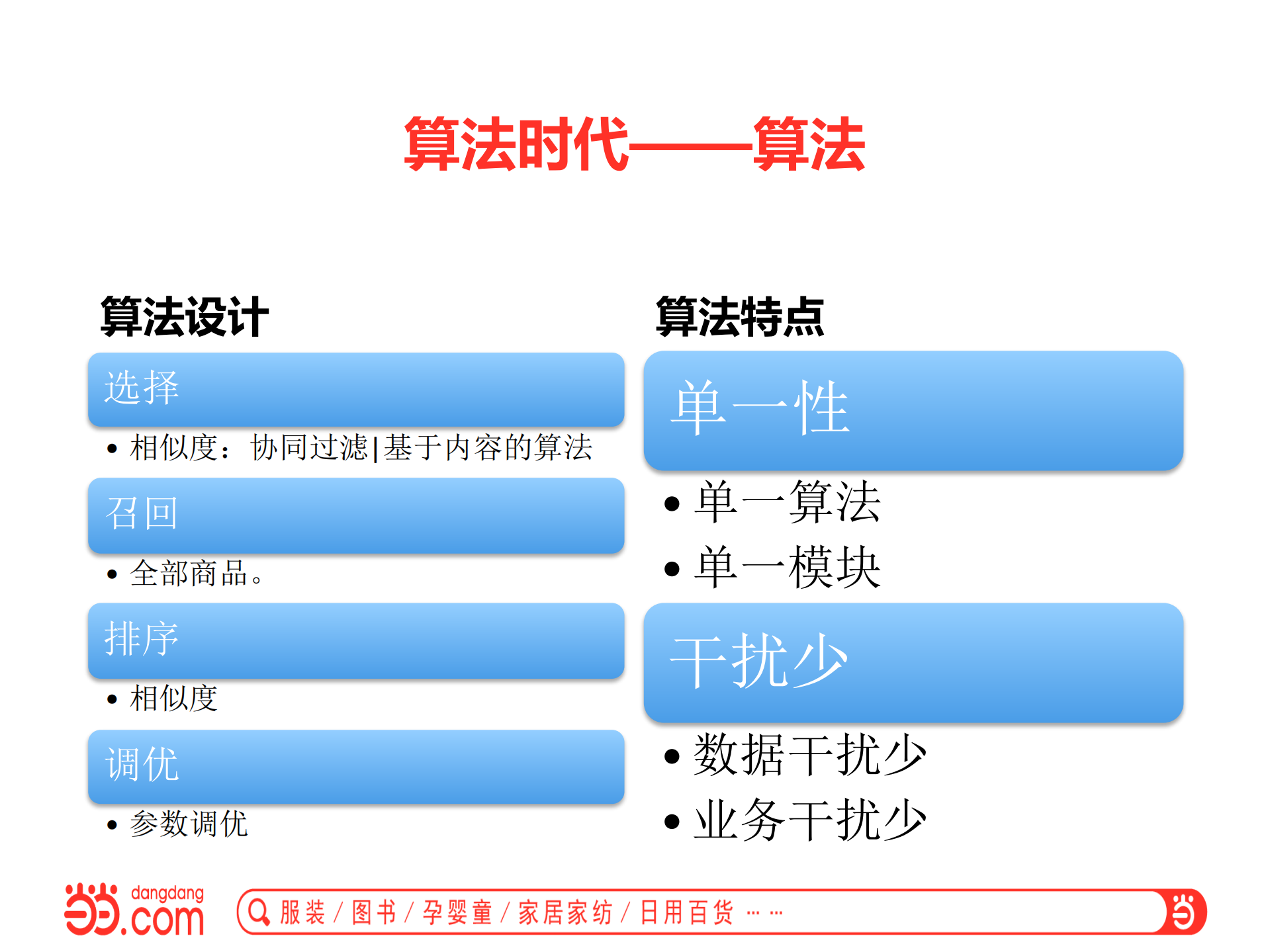当当推荐数据系统架构演进之路_ITIL之家(www.itilzj.com)_.PDF 第7页