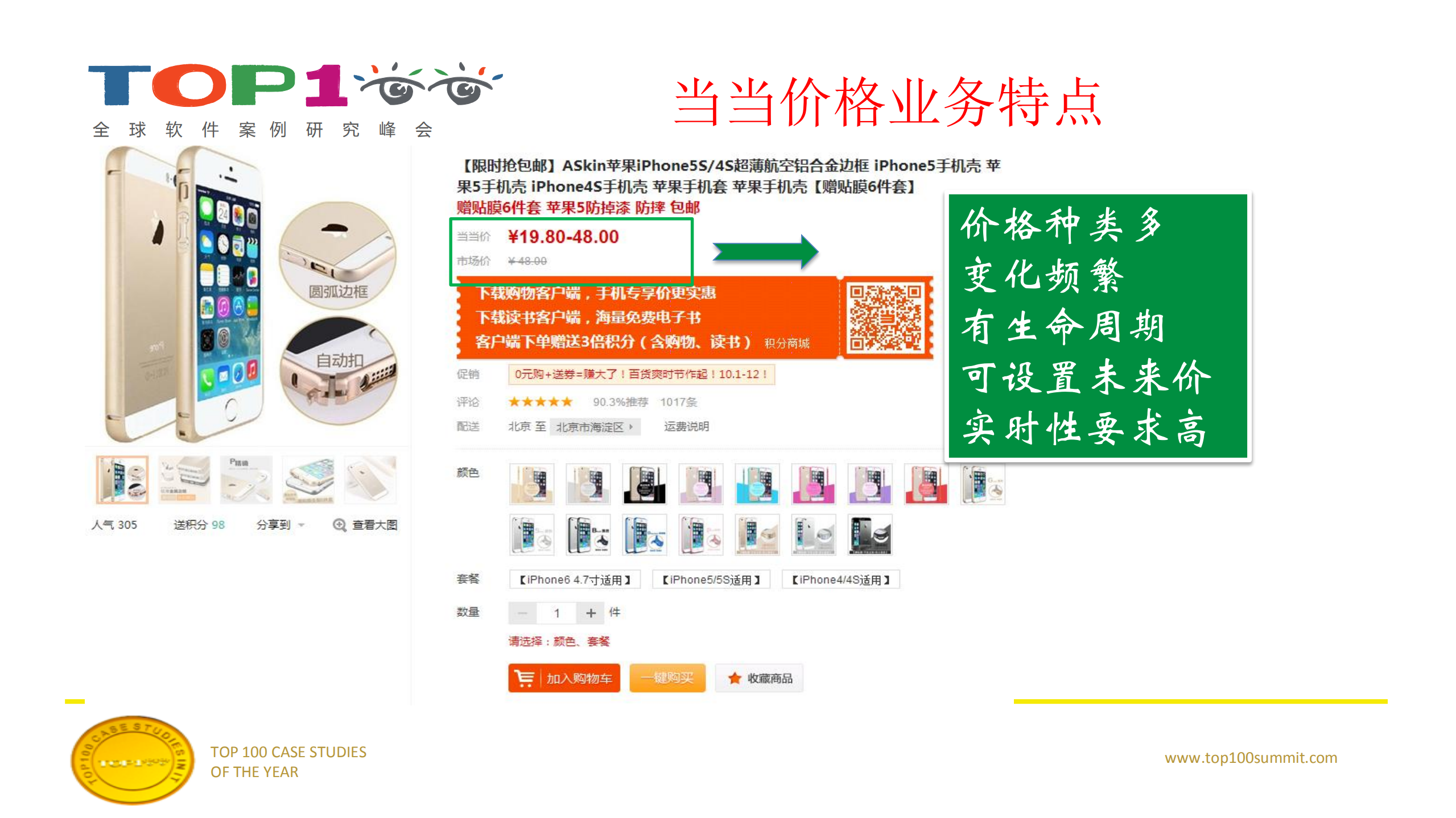 当当网价格系统设计实现_ITIL之家(www.itilzj.com)_.PDF 第3页