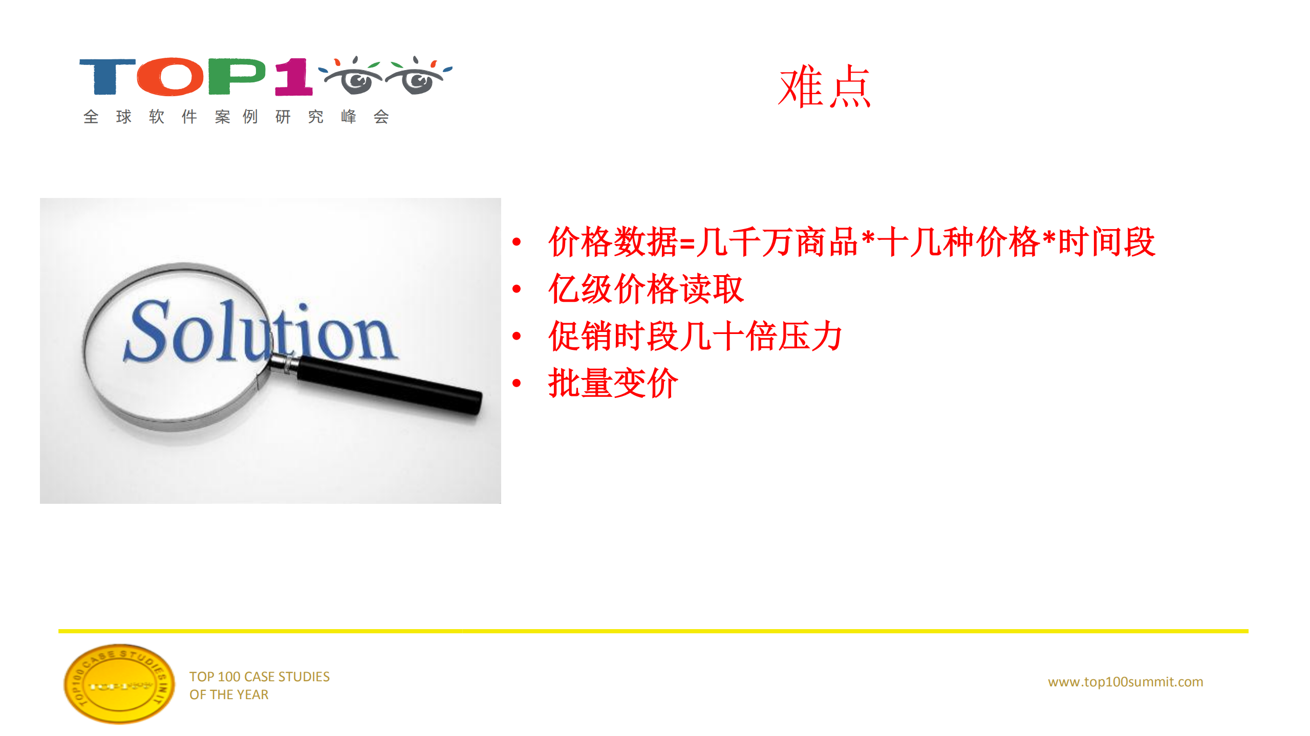 当当网价格系统设计实现_ITIL之家(www.itilzj.com)_.PDF 第4页