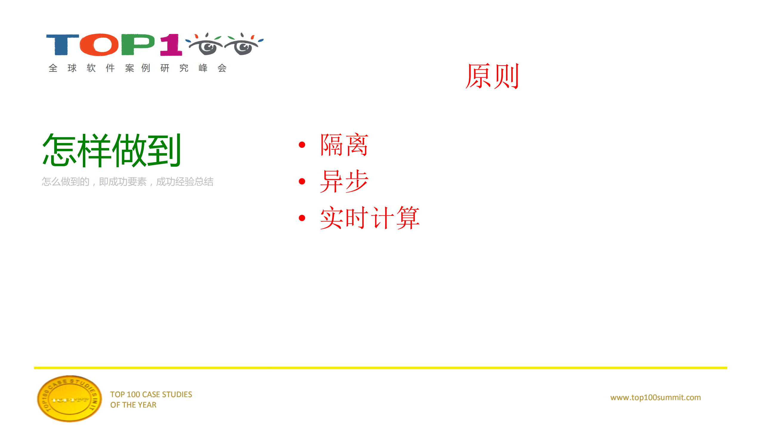 当当网价格系统设计实现_ITIL之家(www.itilzj.com)_.PDF 第5页