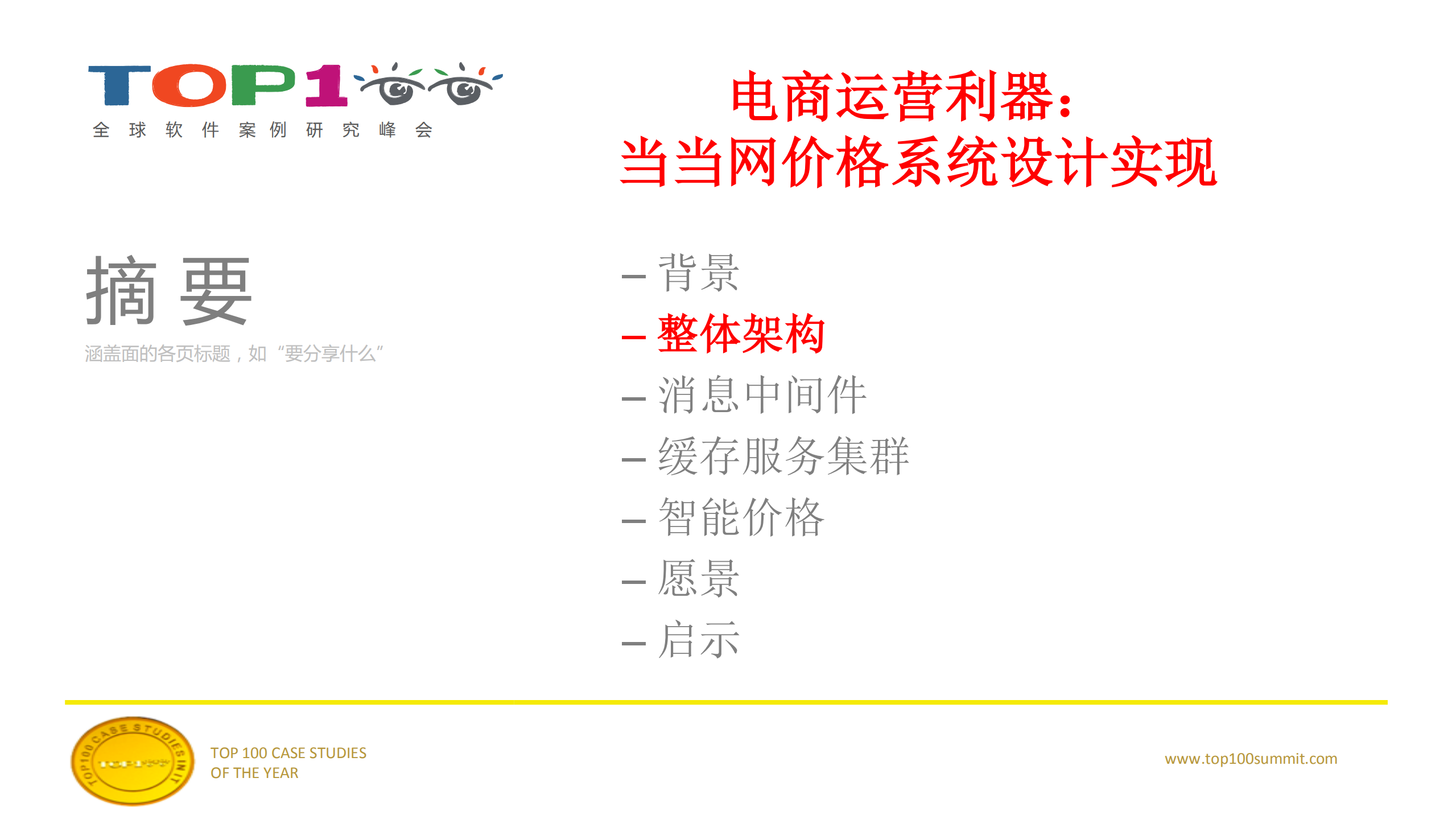 当当网价格系统设计实现_ITIL之家(www.itilzj.com)_.PDF 第6页