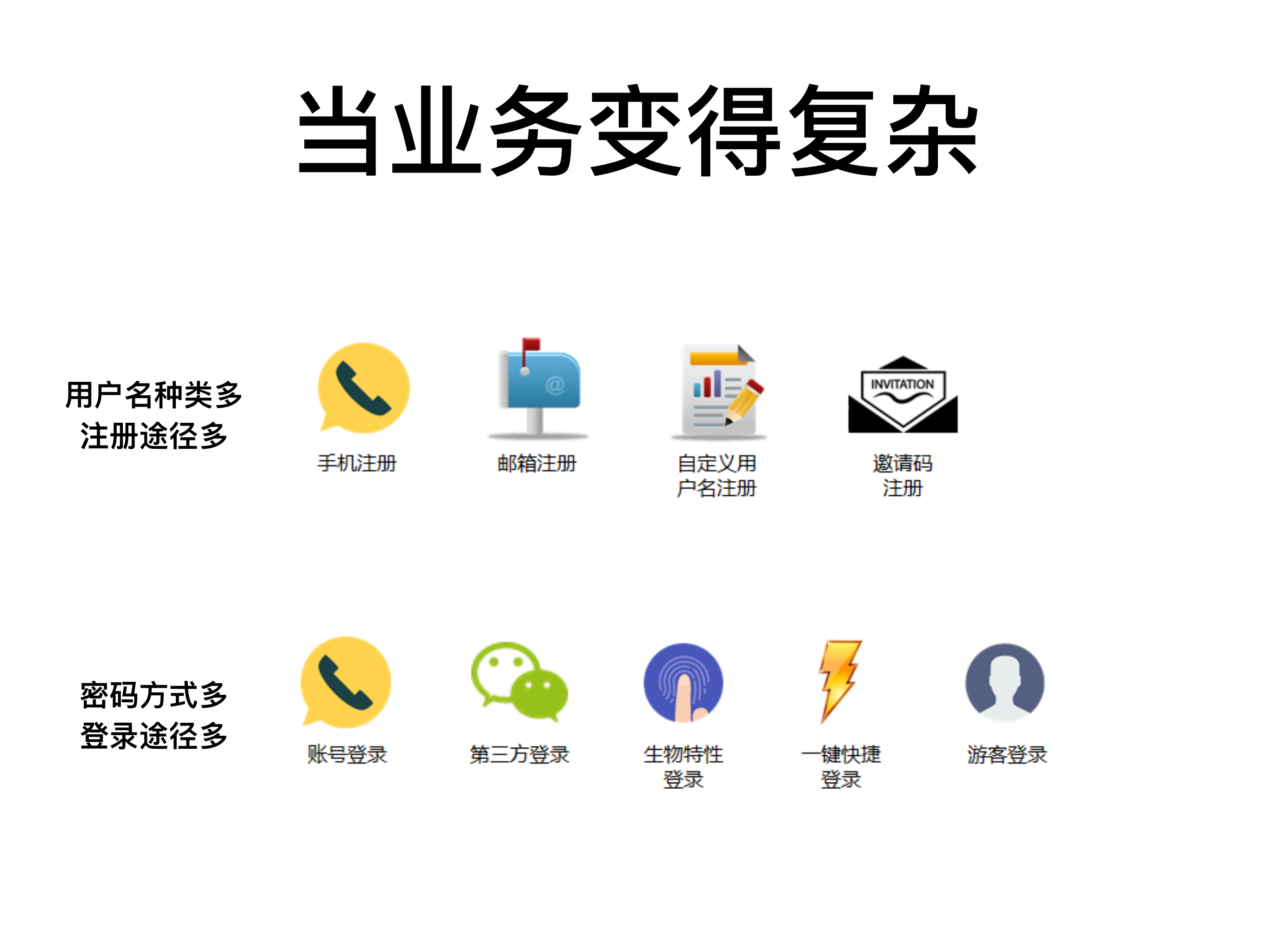 当函数式遇上DDD_ITIL之家(www.itilzj.com)_.PDF 第9页
