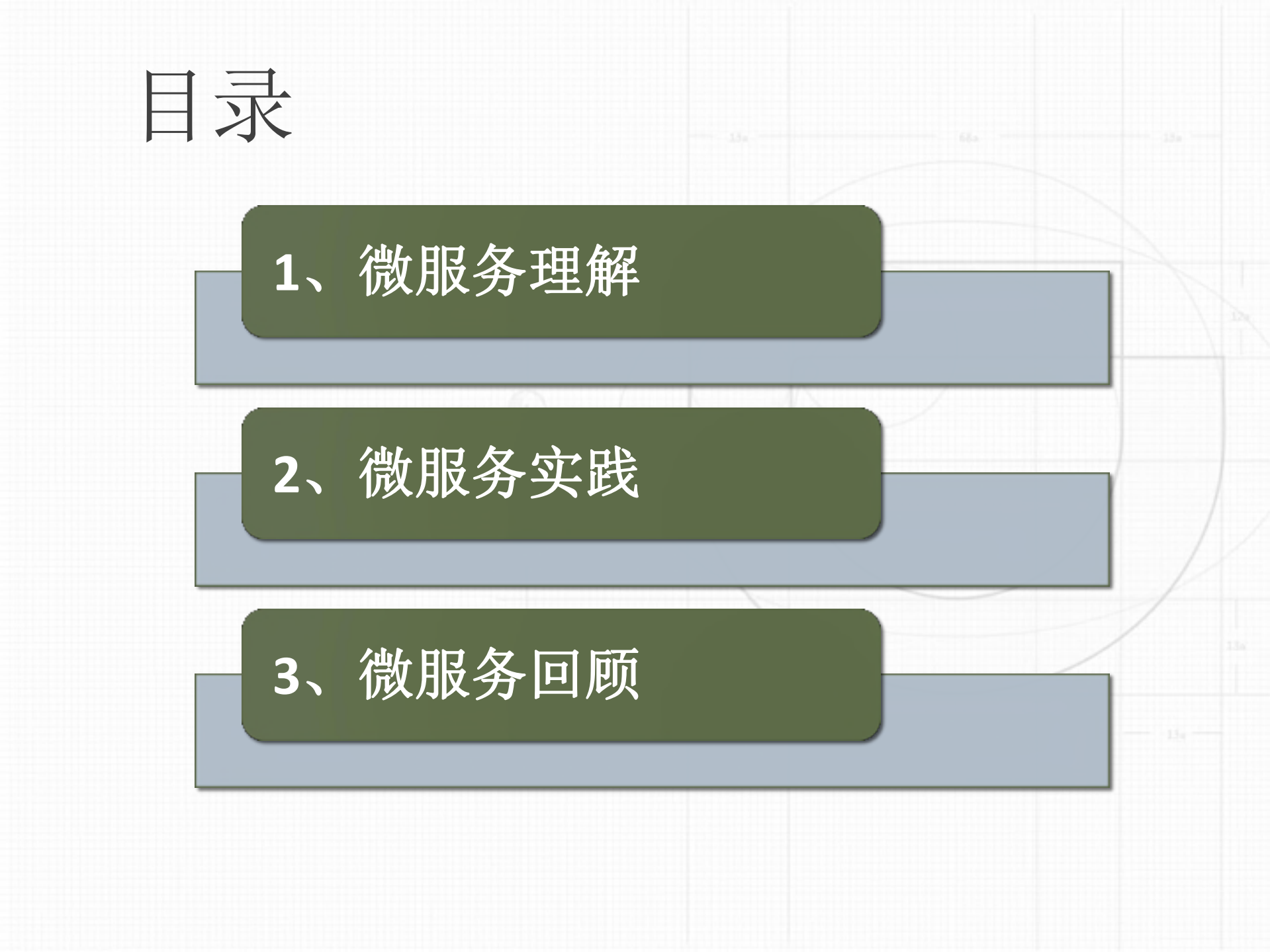 滴滴代驾微服务_ITIL之家(www.itilzj.com)_.PDF 第2页