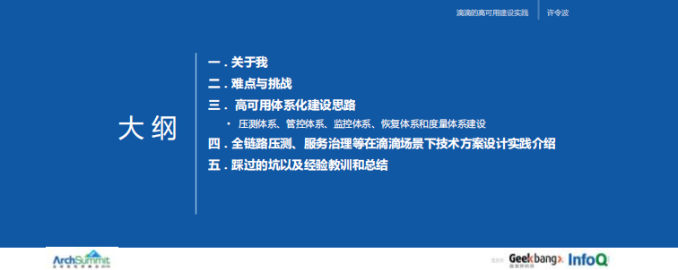 滴滴的高可用建设之路_ITIL之家(www.itilzj.com)_.PDF 第2页