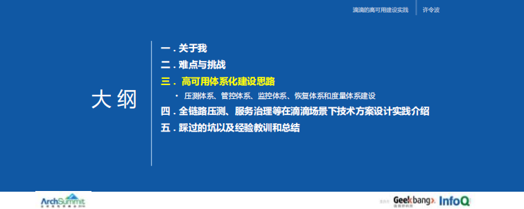 滴滴的高可用建设之路_ITIL之家(www.itilzj.com)_.PDF 第9页