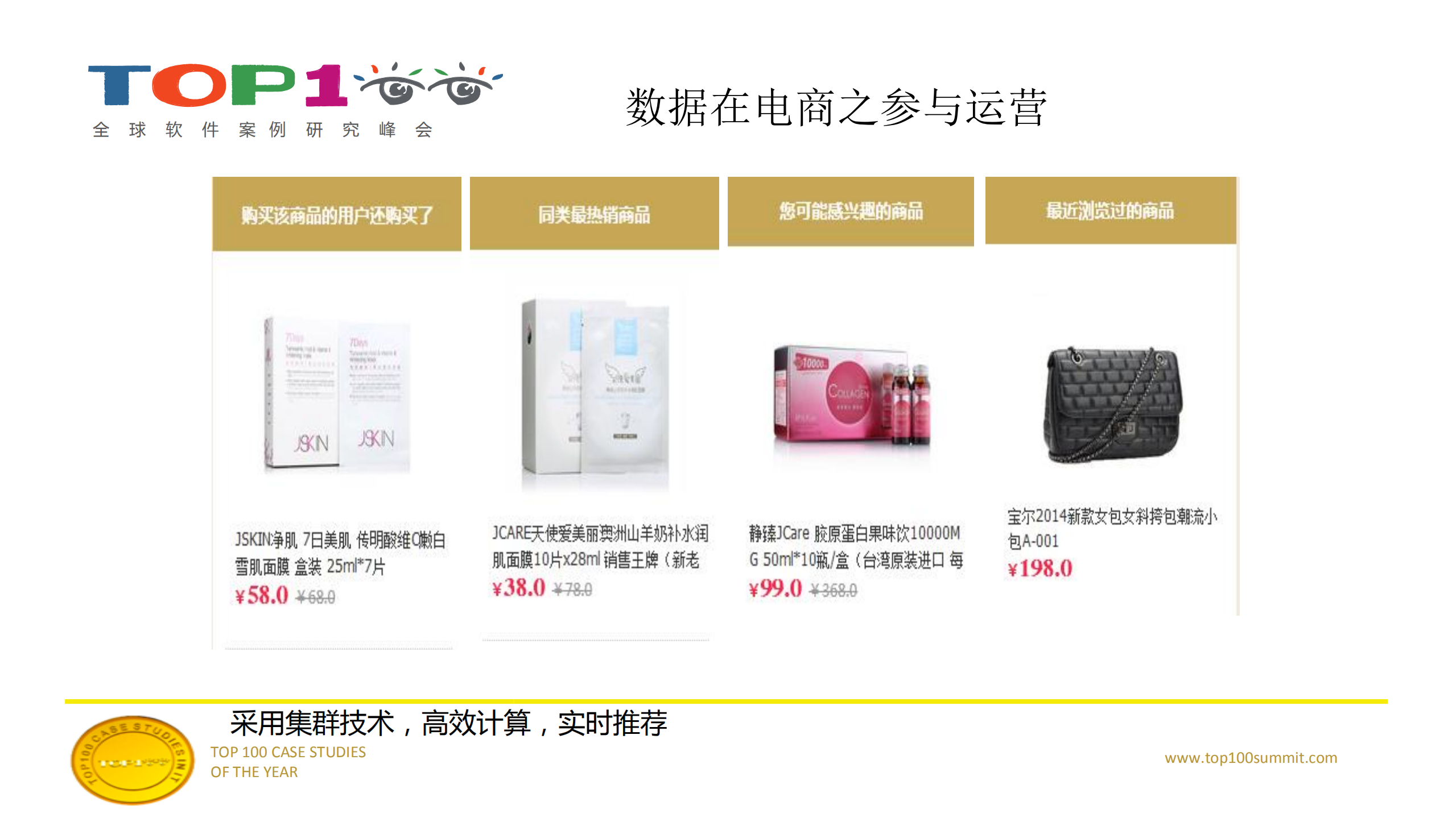 电商大数据平台架构设计及应用_ITIL之家(www.itilzj.com)_.PDF 第6页