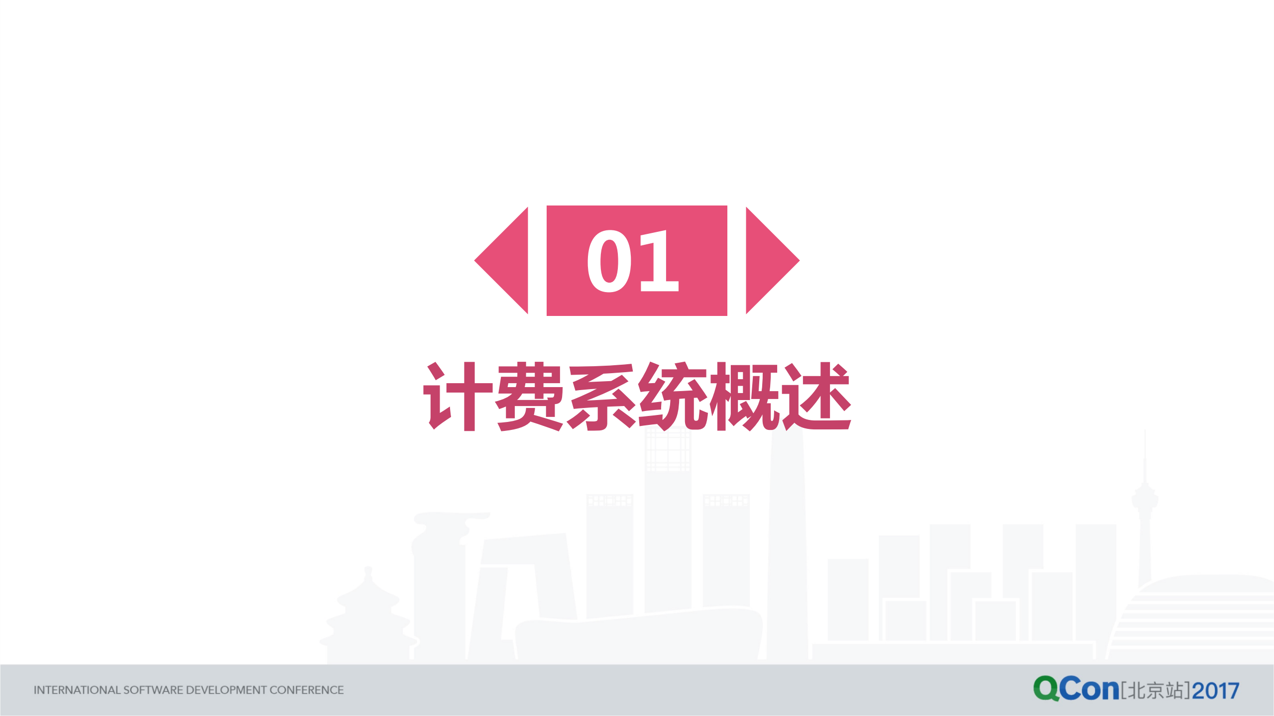 电商广告计费系统的容灾设计_ITIL之家(www.itilzj.com)_.PDF 第4页