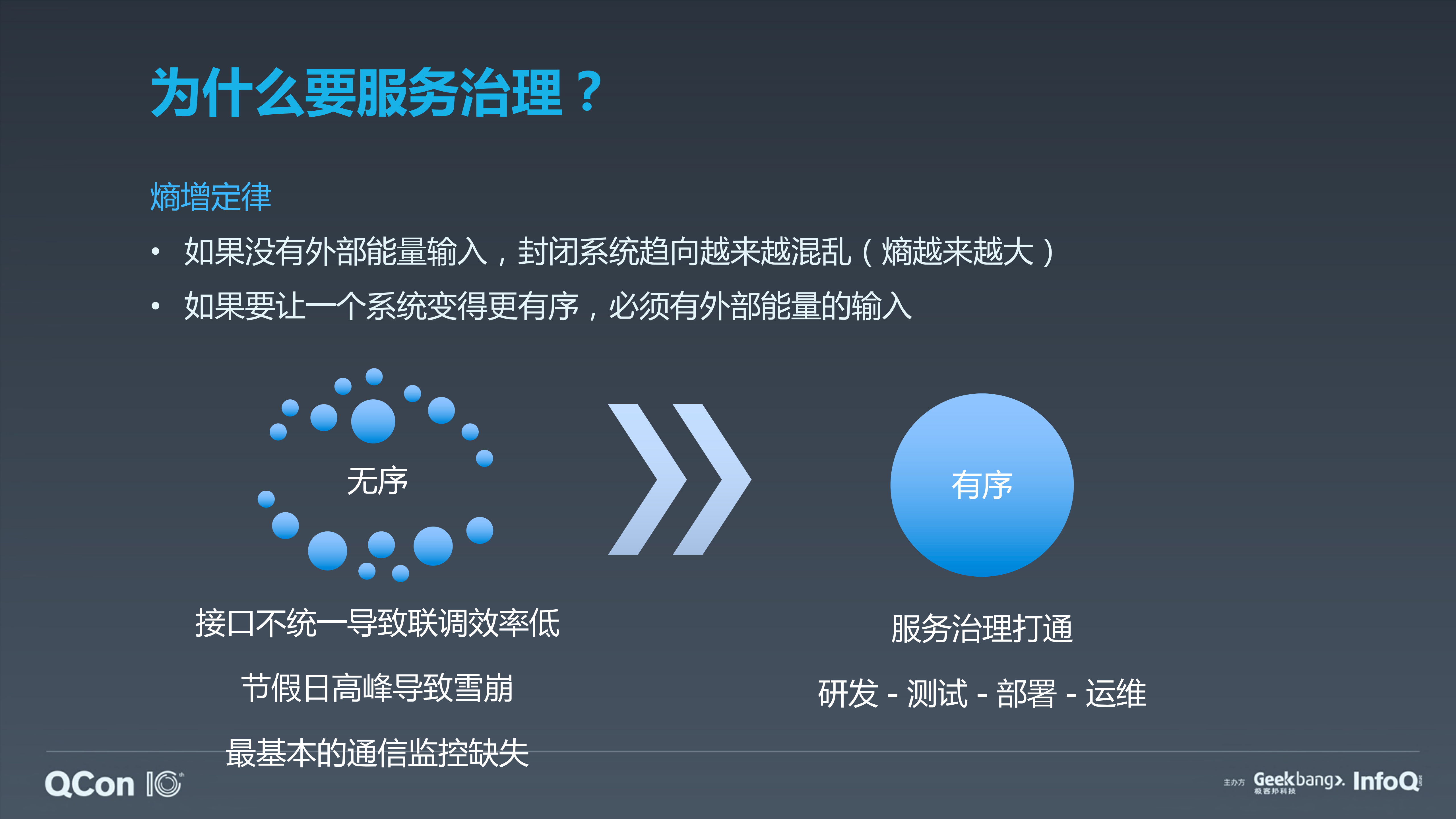 滴滴异构场景下微服务治理实践_ITIL之家(www.itilzj.com)_.PDF 第6页