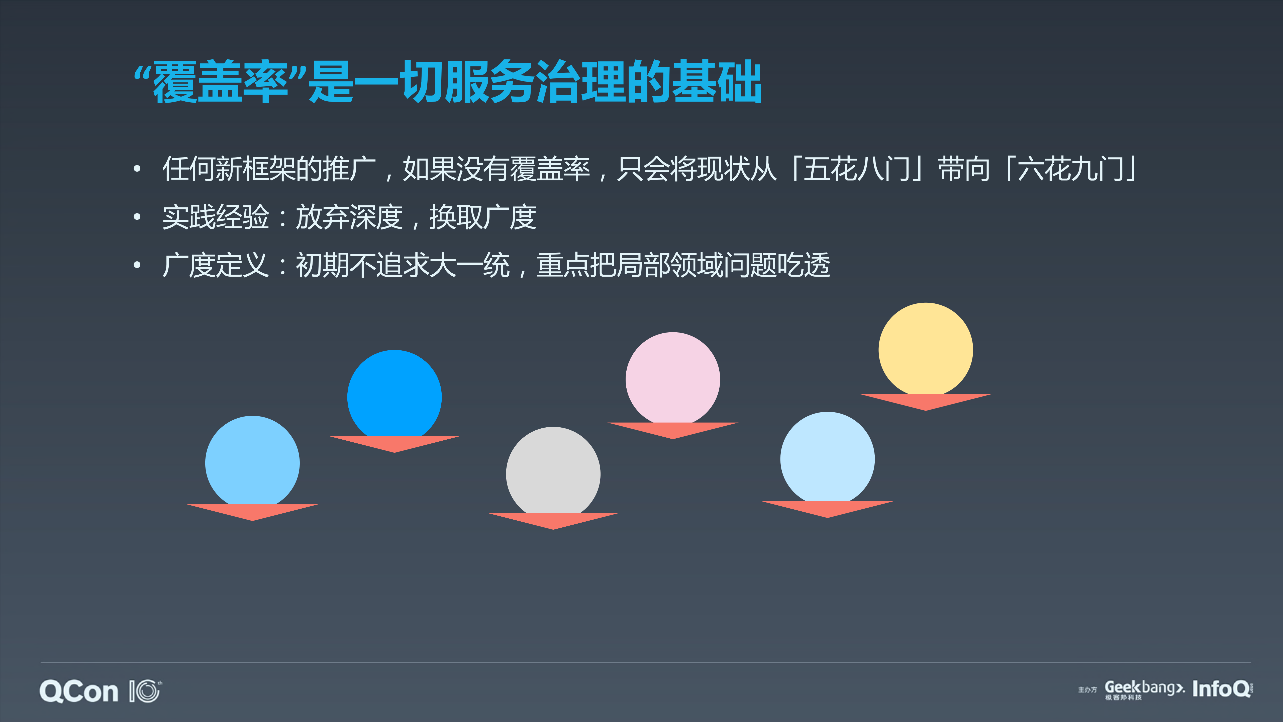 滴滴异构场景下微服务治理实践_ITIL之家(www.itilzj.com)_.PDF 第10页