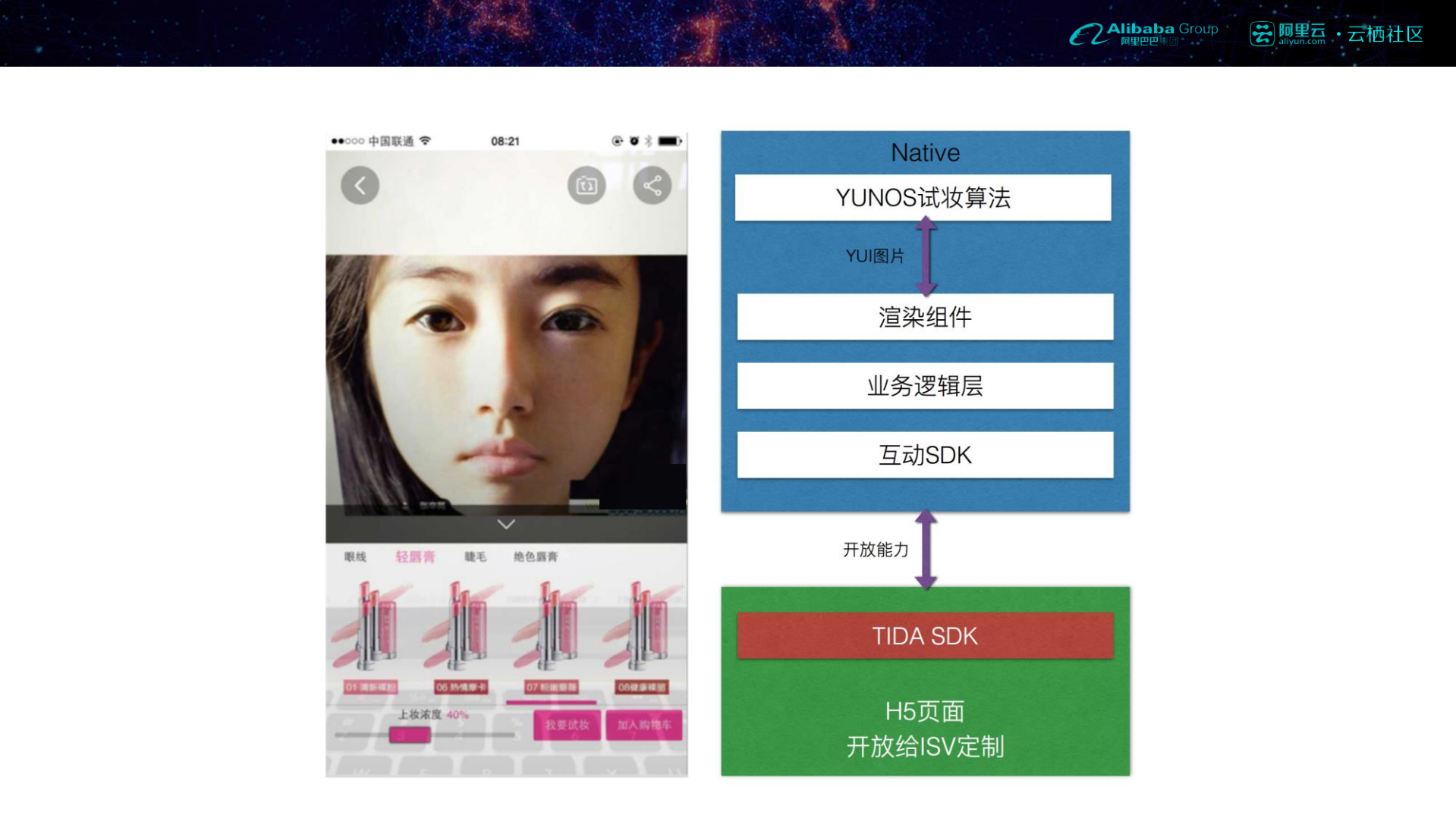 电商互动营销的技术实现_ITIL之家(www.itilzj.com)_.PDF 第10页