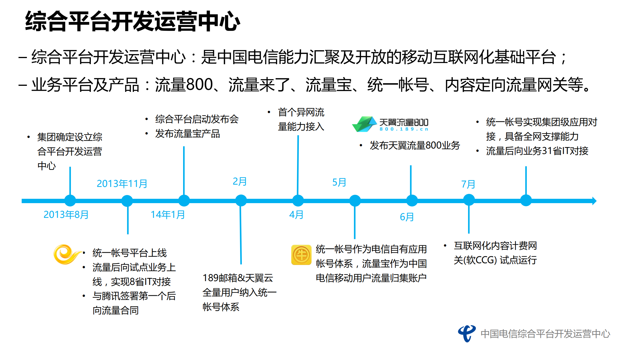 电信运营商级安全高可用的互联网帐号认证体系技术架构实践_ITIL之家(www.itilzj.com)_.PDF 第4页