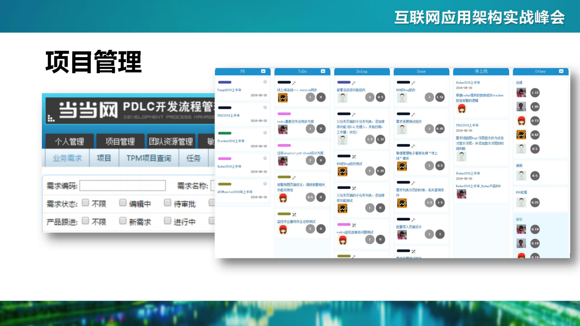 电商基础架构建设之路_ITIL之家(www.itilzj.com)_.PDF 第10页